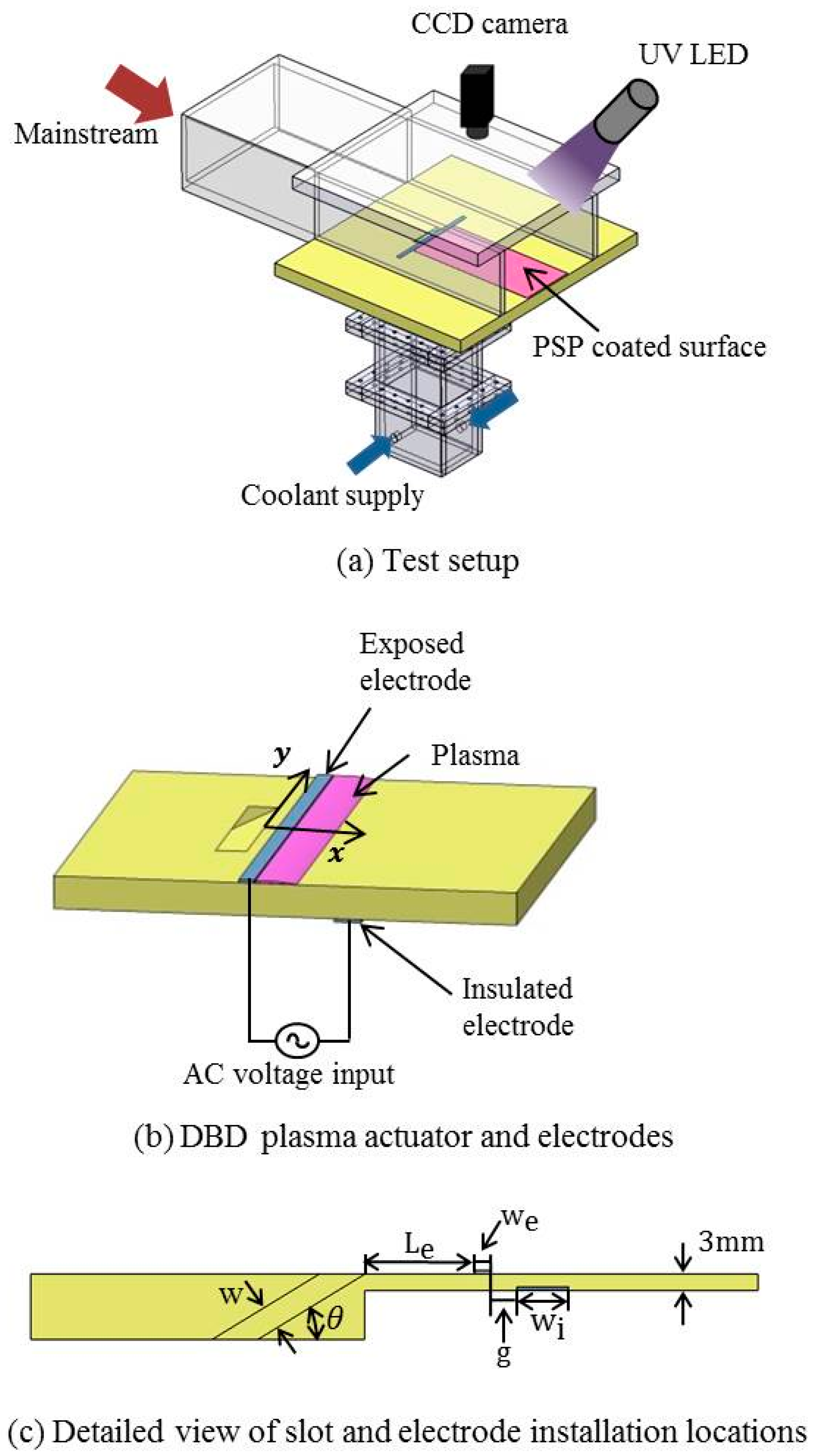 Applsci 07 00633 g001 550