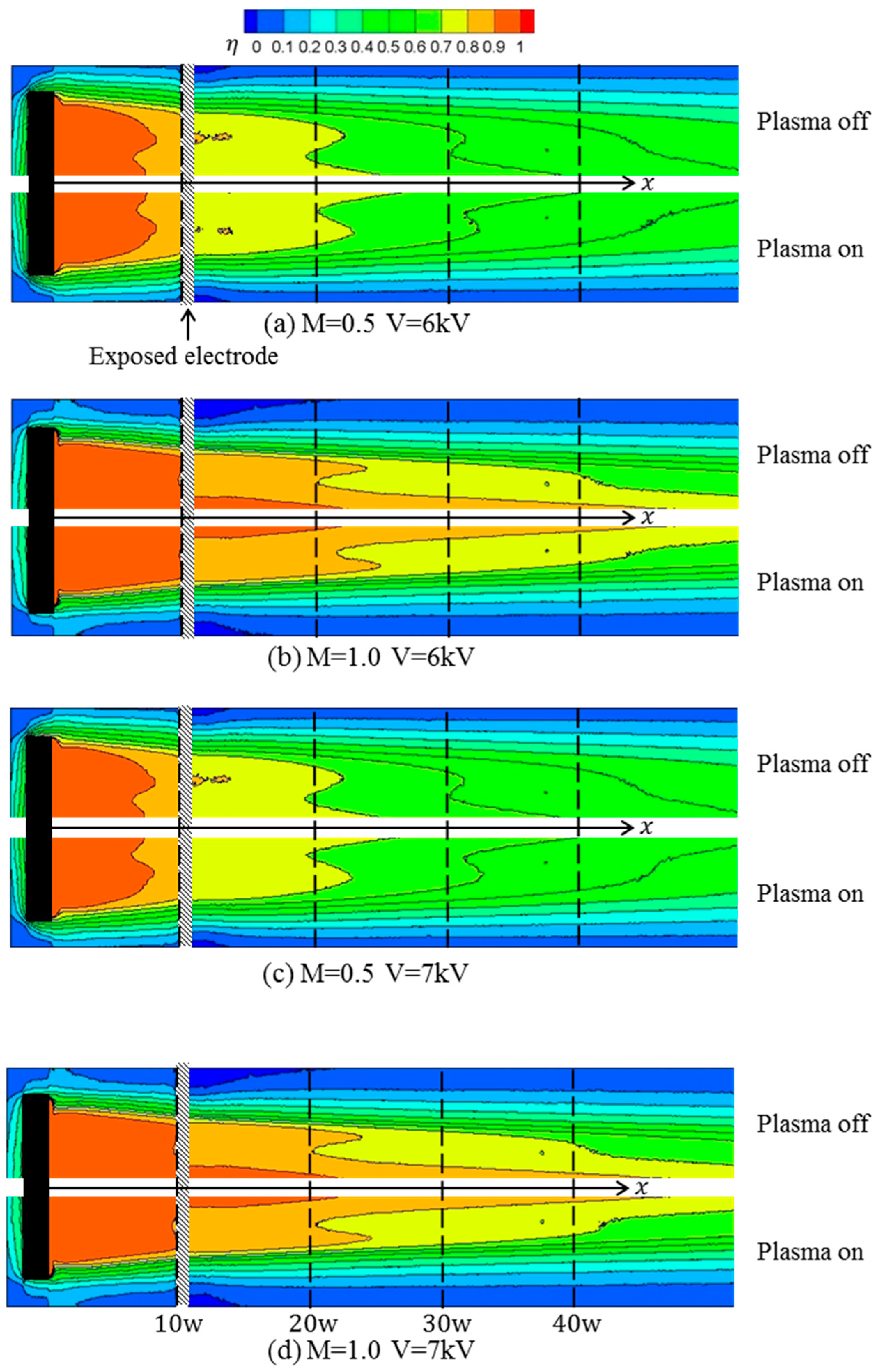 Applsci 07 00633 g008 550