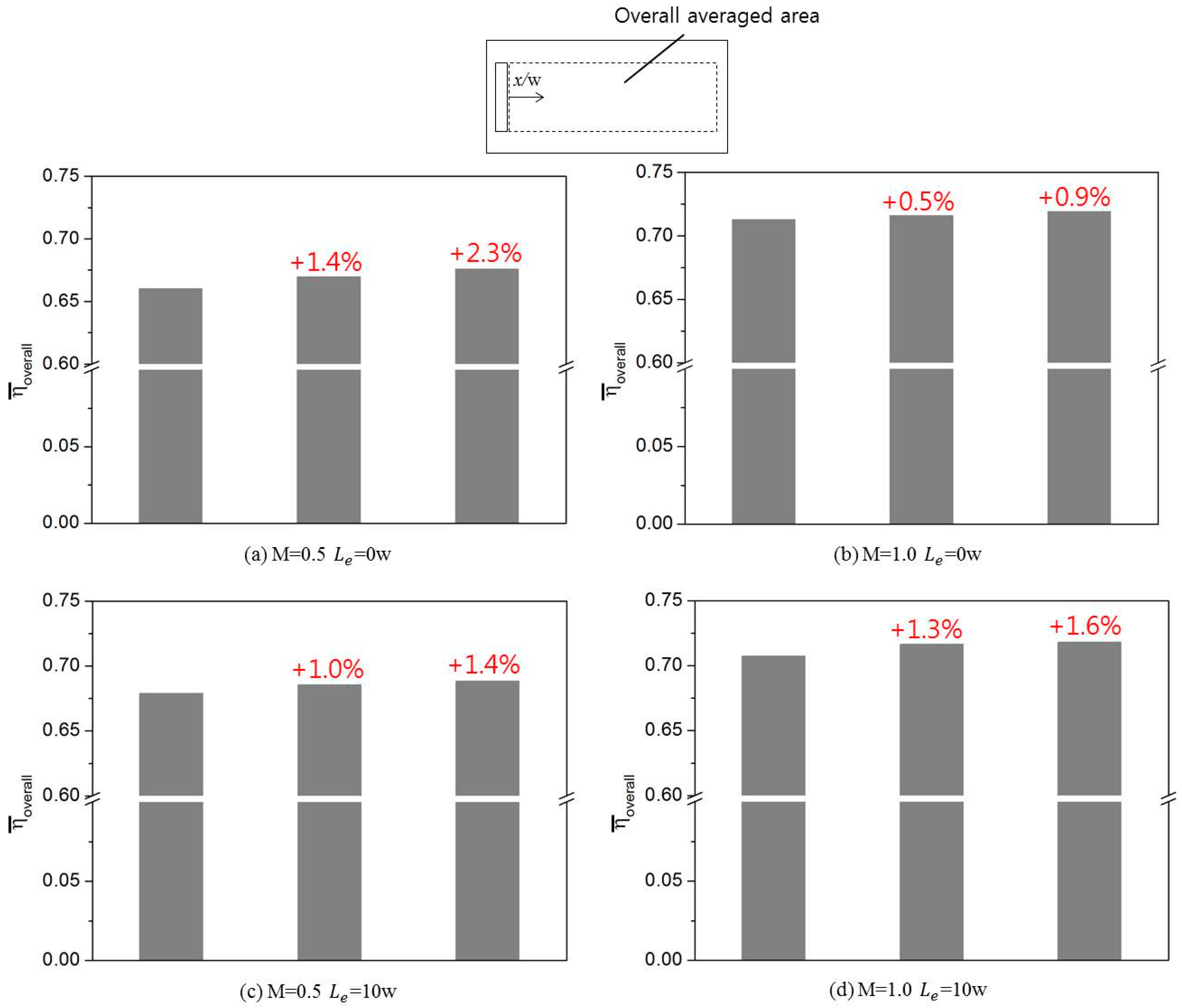 Applsci 07 00633 g010 550