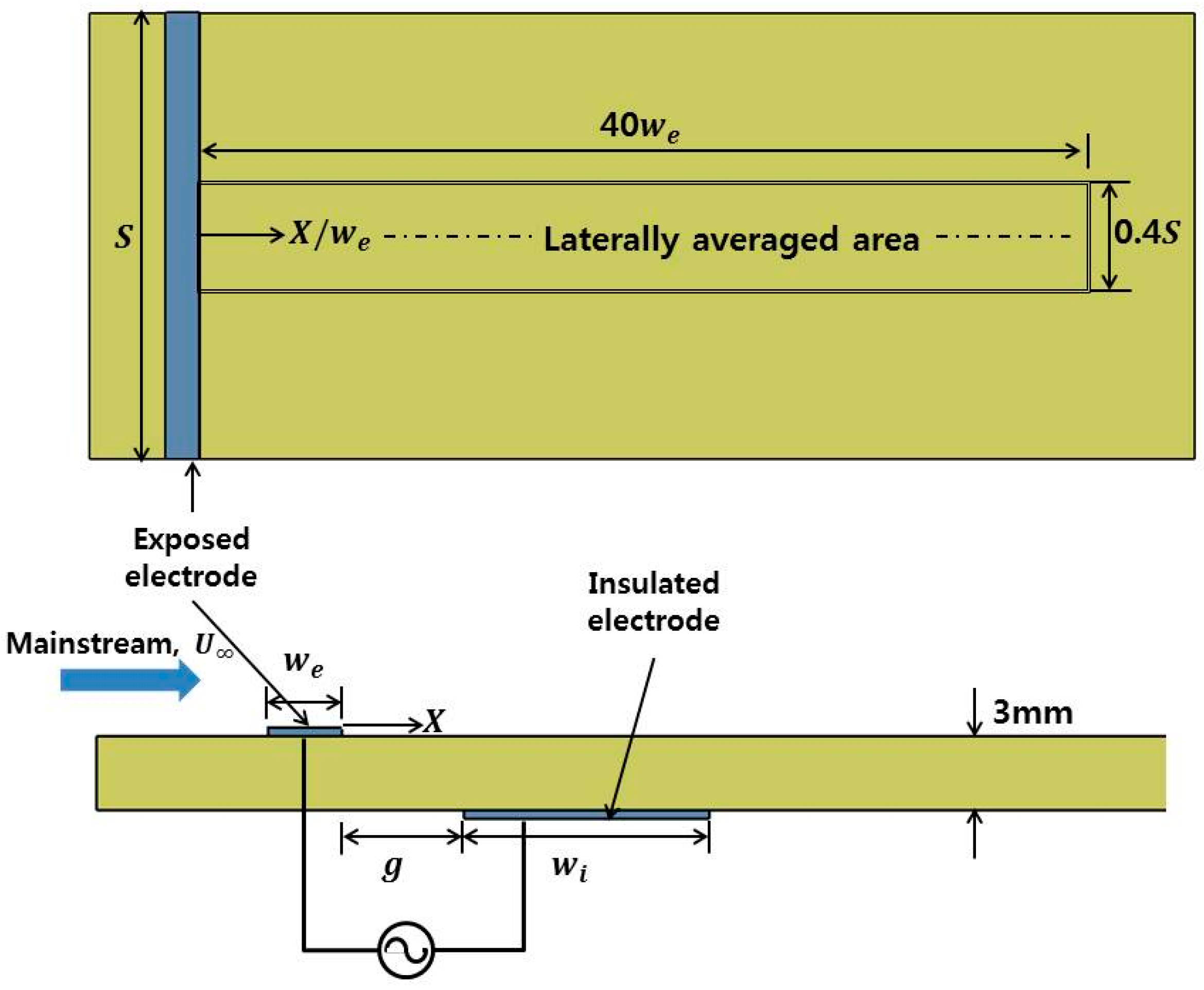 Applsci 07 00633 g011 550