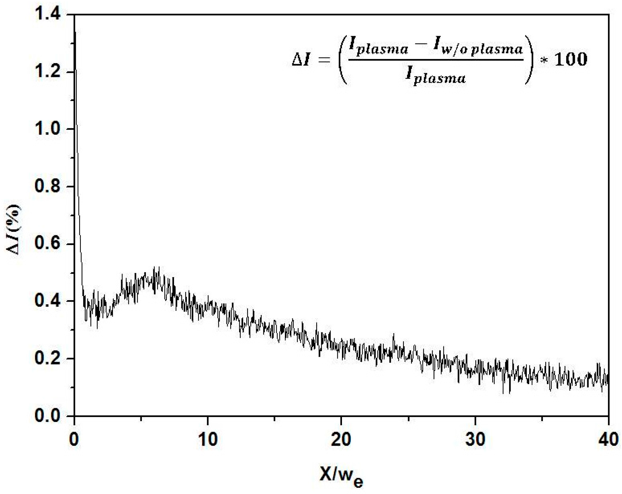 Applsci 07 00633 g012 550