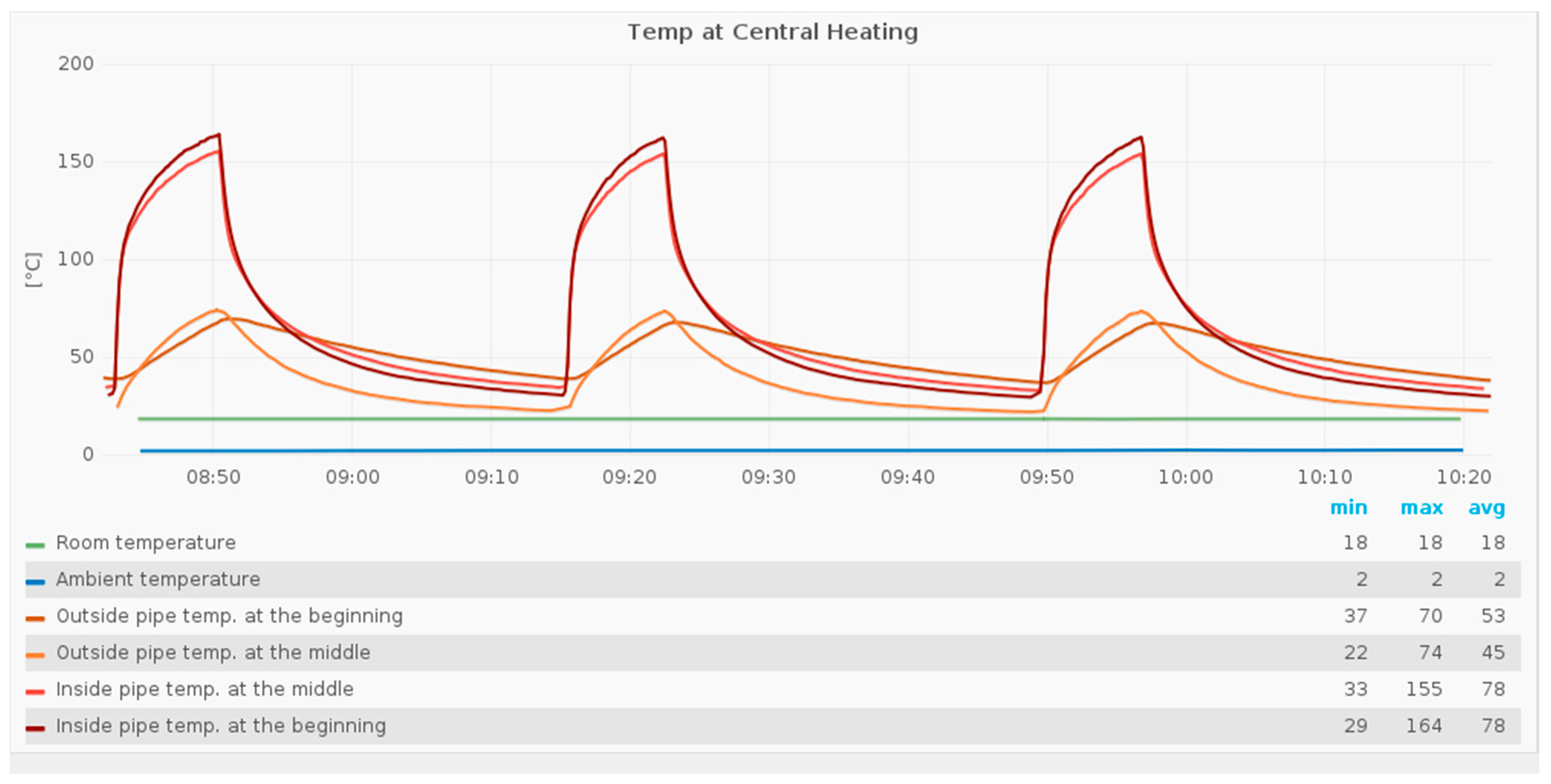 Applsci 07 00634 g001 550