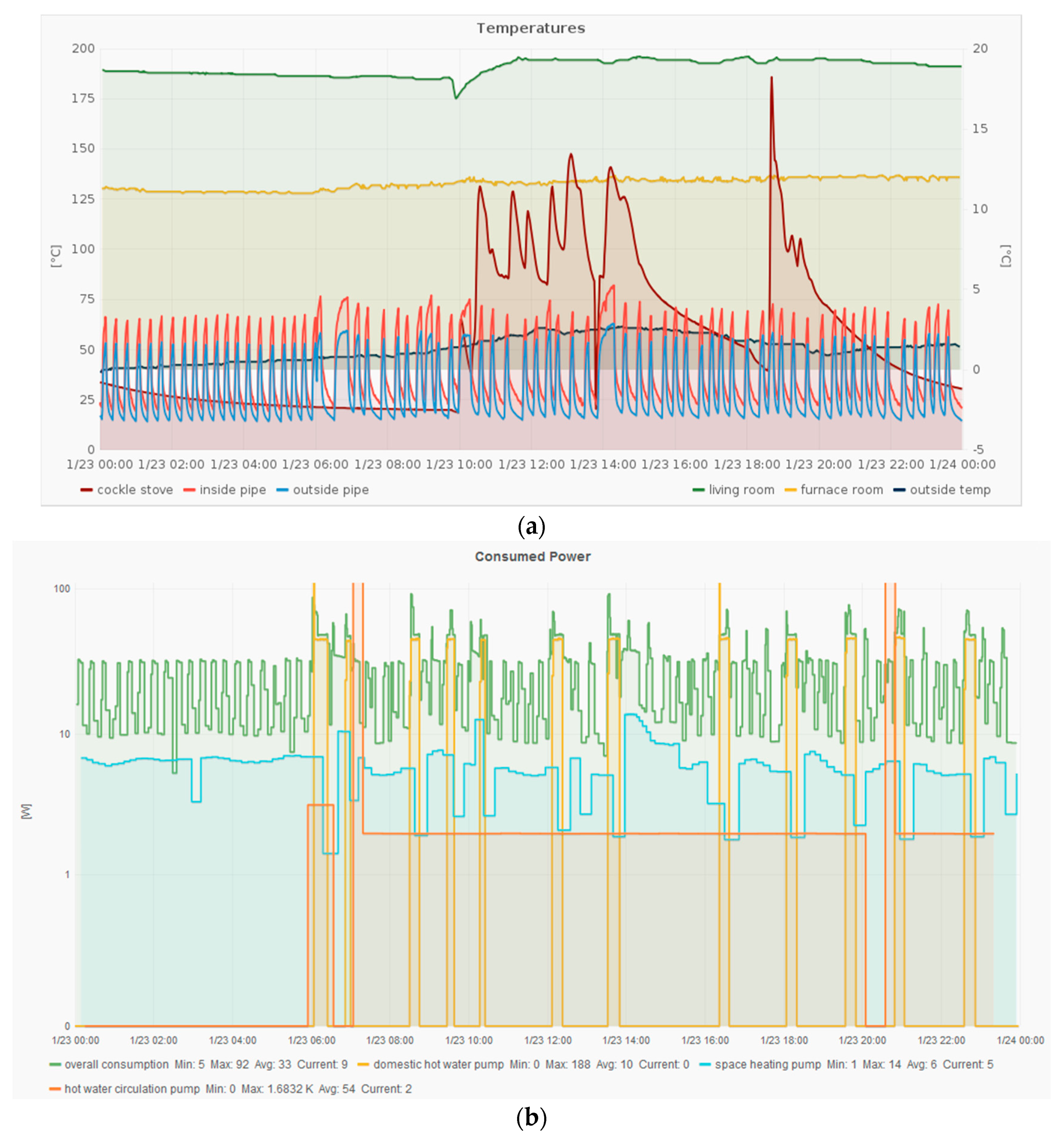 Applsci 07 00634 g002 550