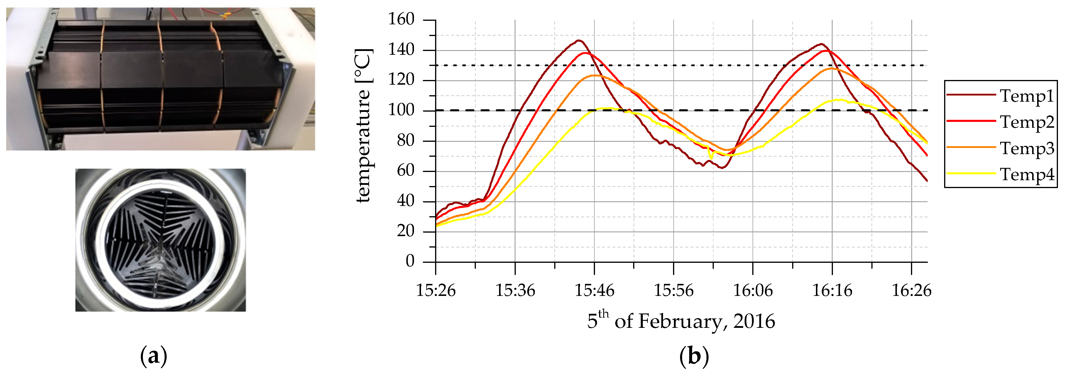 Applsci 07 00634 g005 550