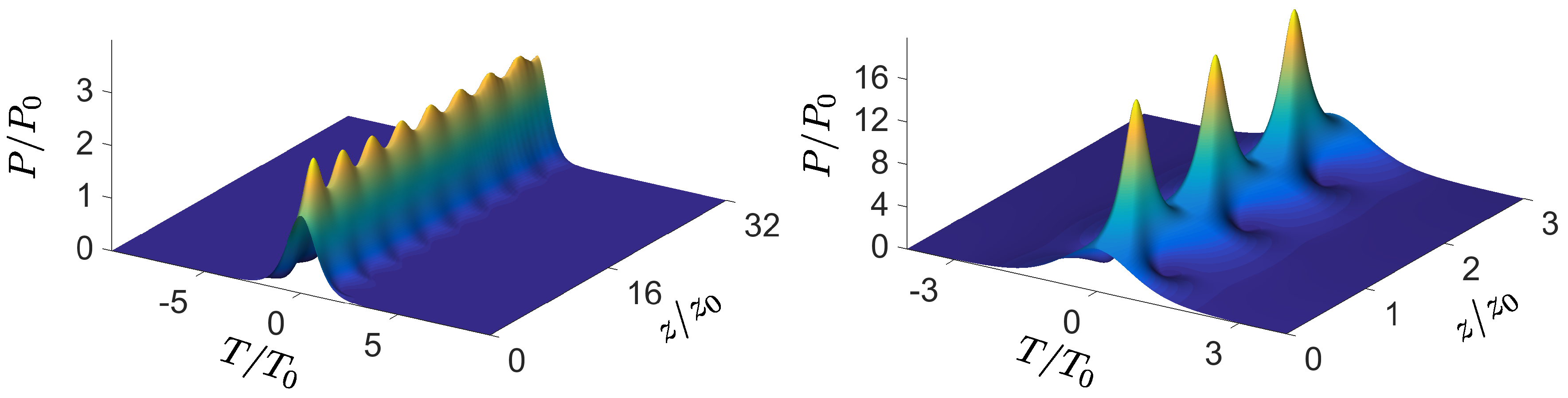 Applsci 07 00635 g002