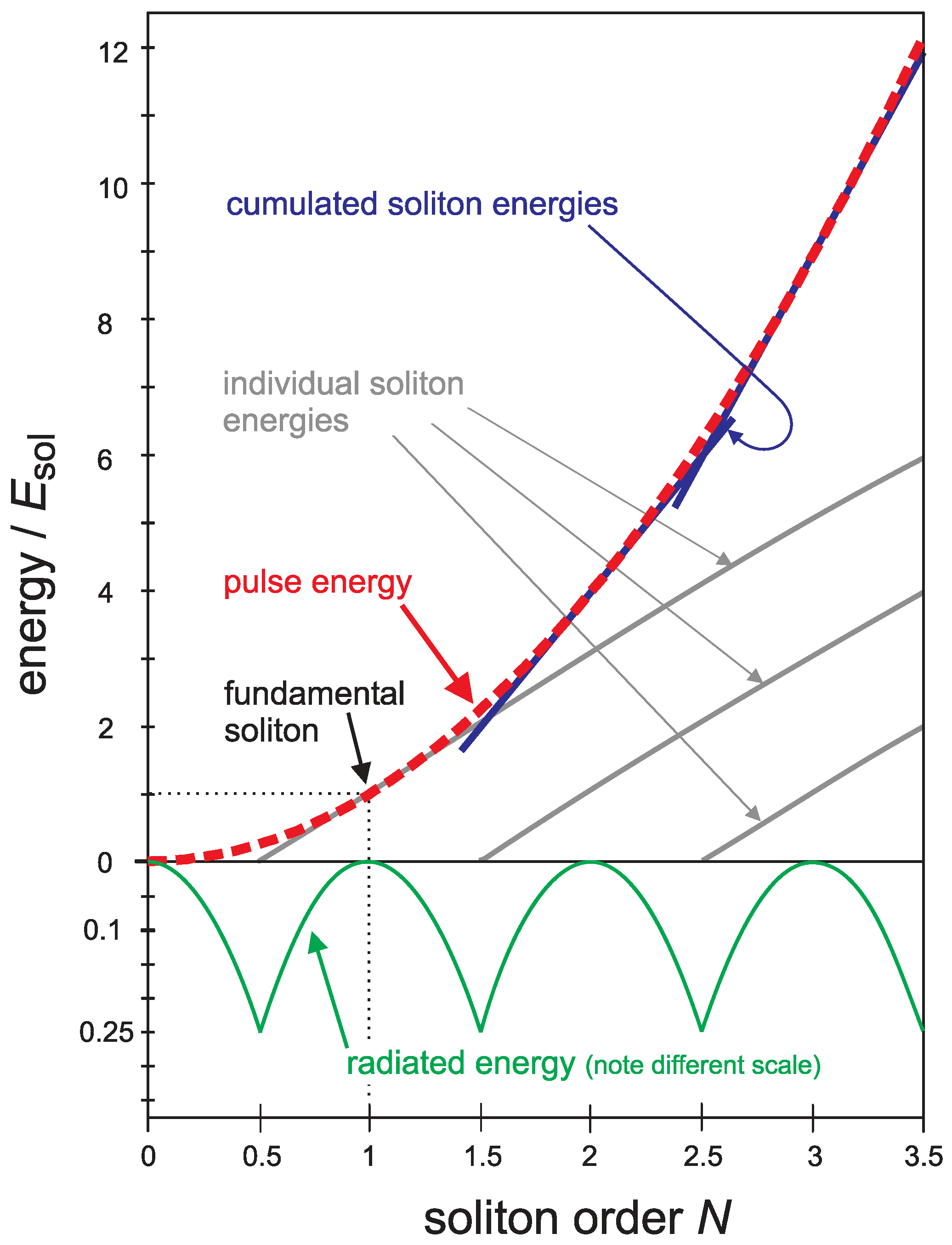 Applsci 07 00635 g003