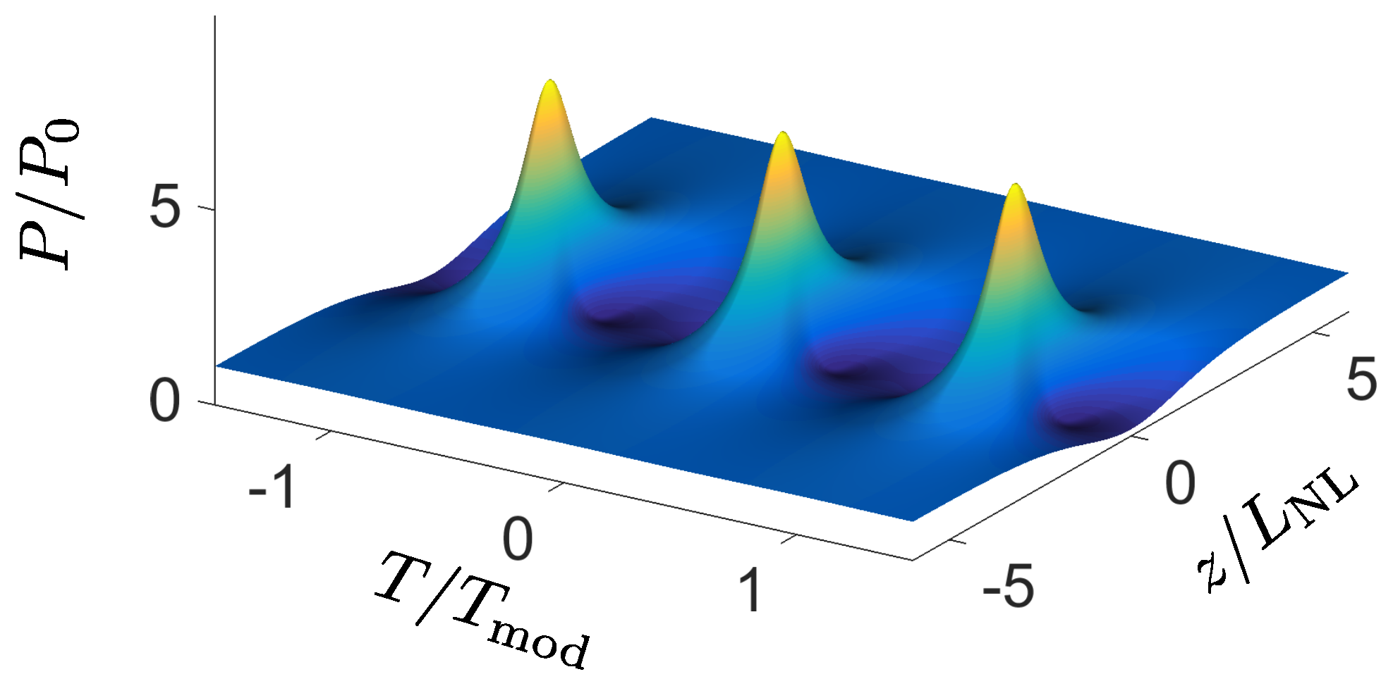 Applsci 07 00635 g004