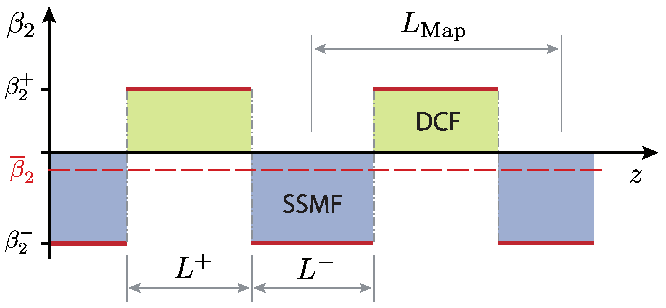 Applsci 07 00635 g006