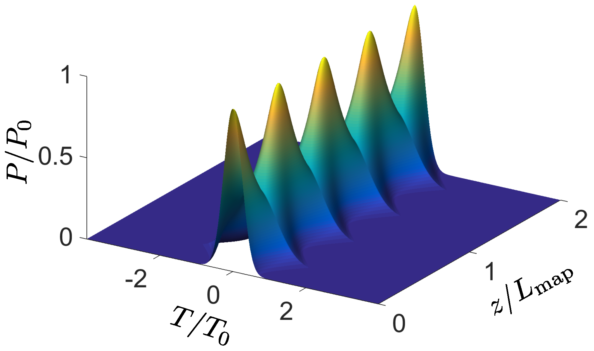 Applsci 07 00635 g007