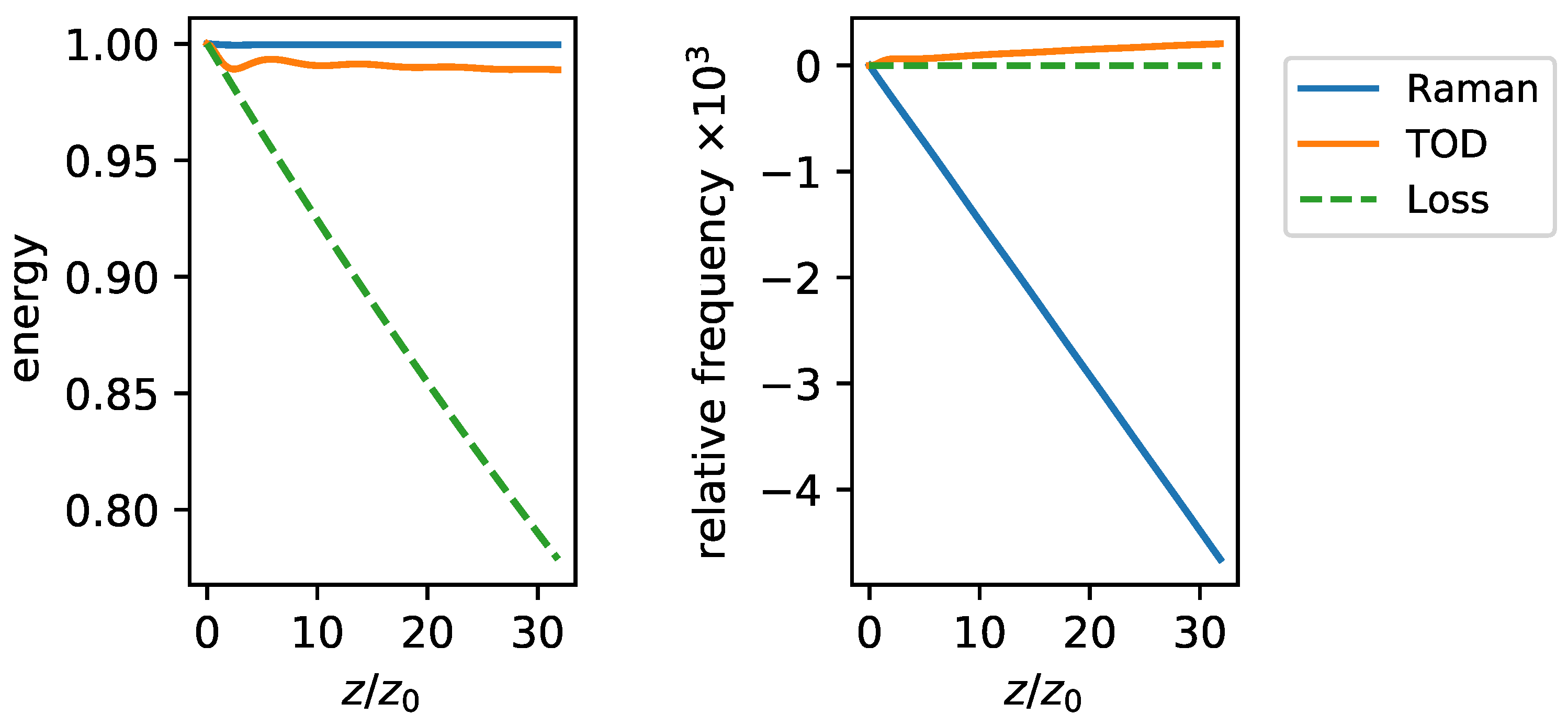 Applsci 07 00635 g010