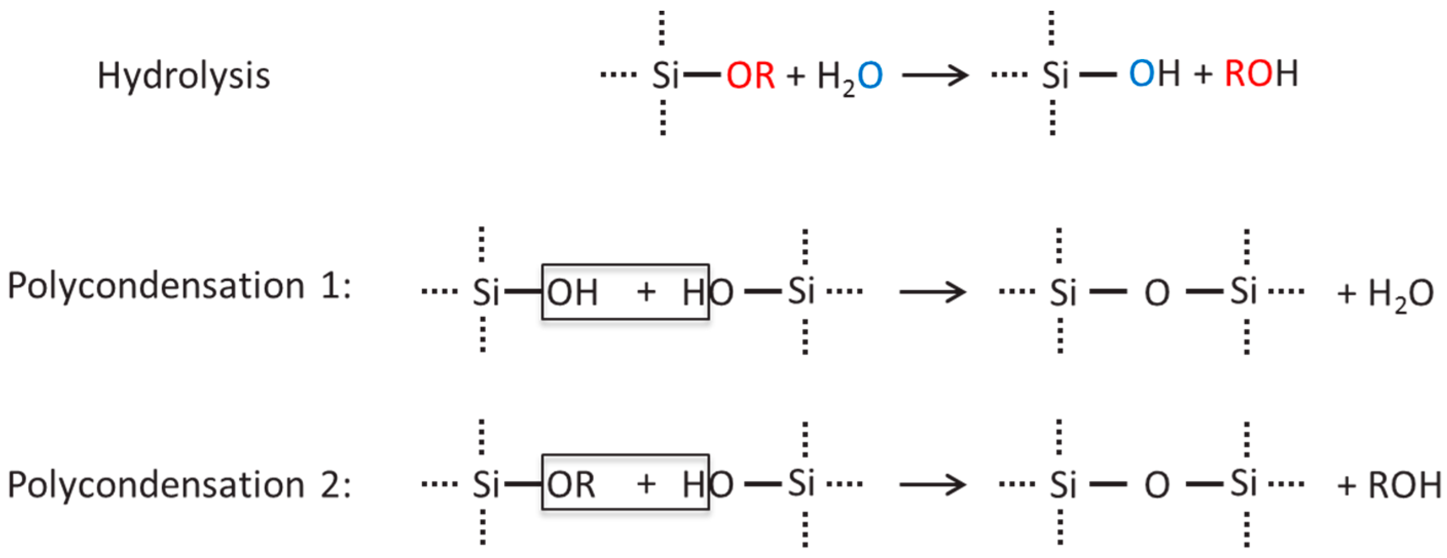 Applsci 07 00637 g002 550