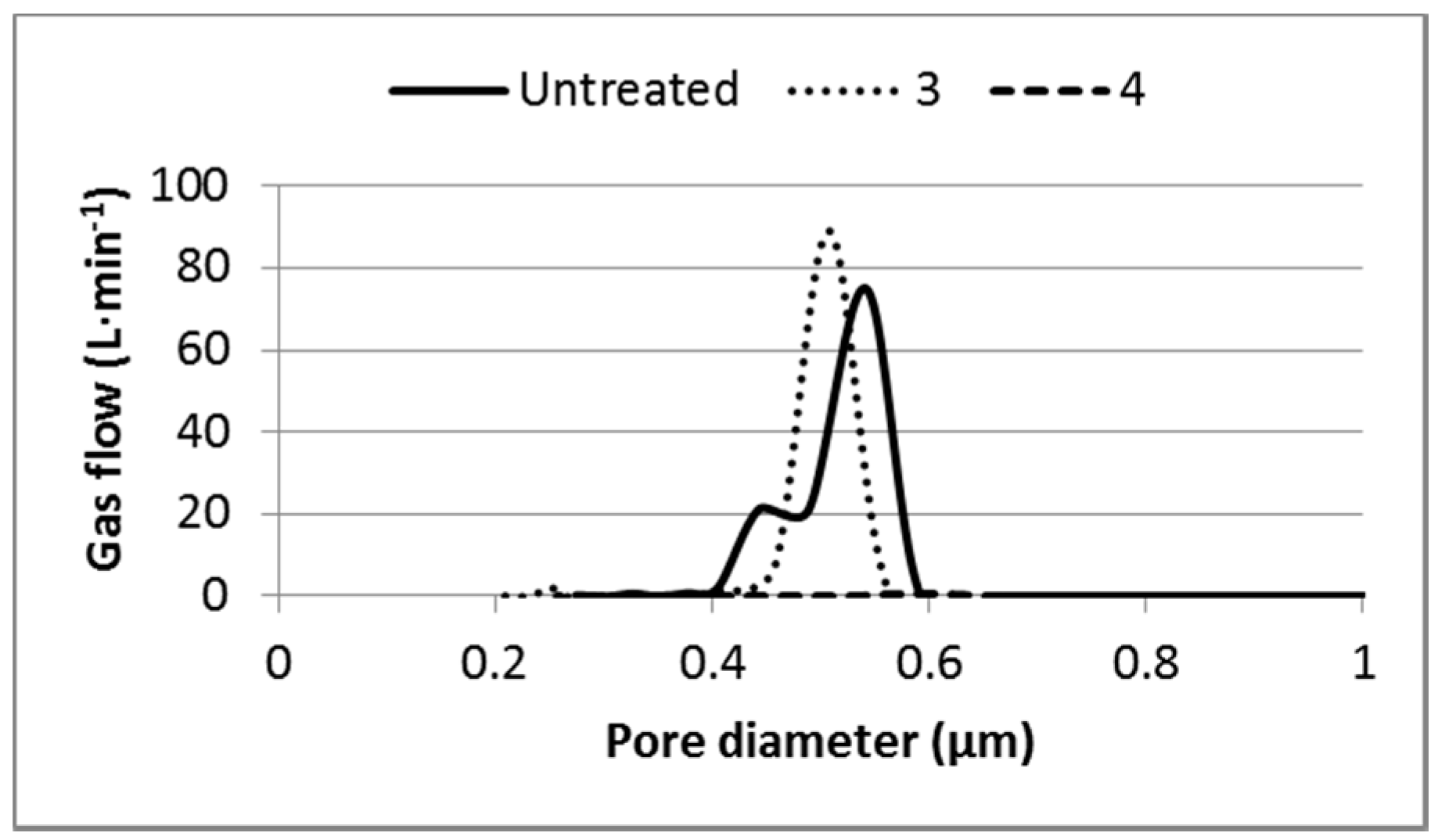 Applsci 07 00637 g007 550
