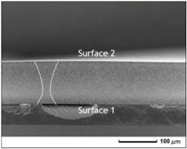 Applsci 07 00637 i005