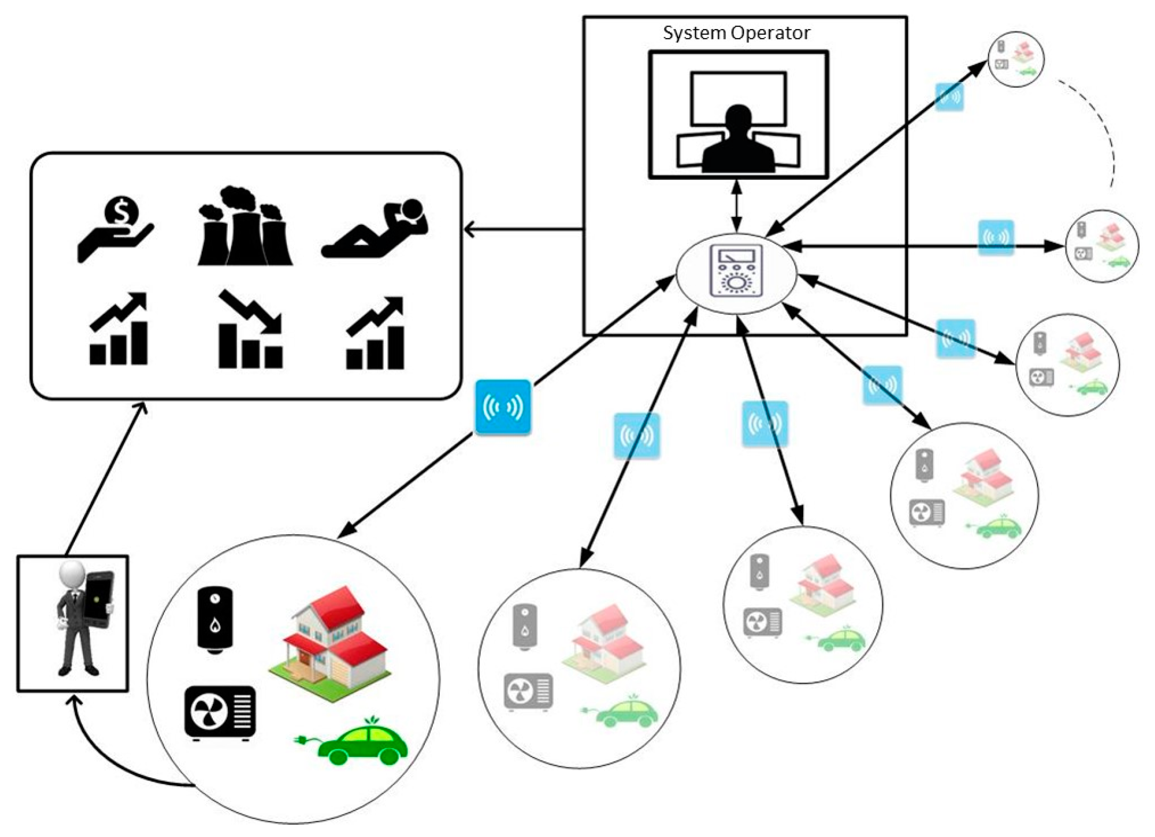Applsci 07 00641 g001 550