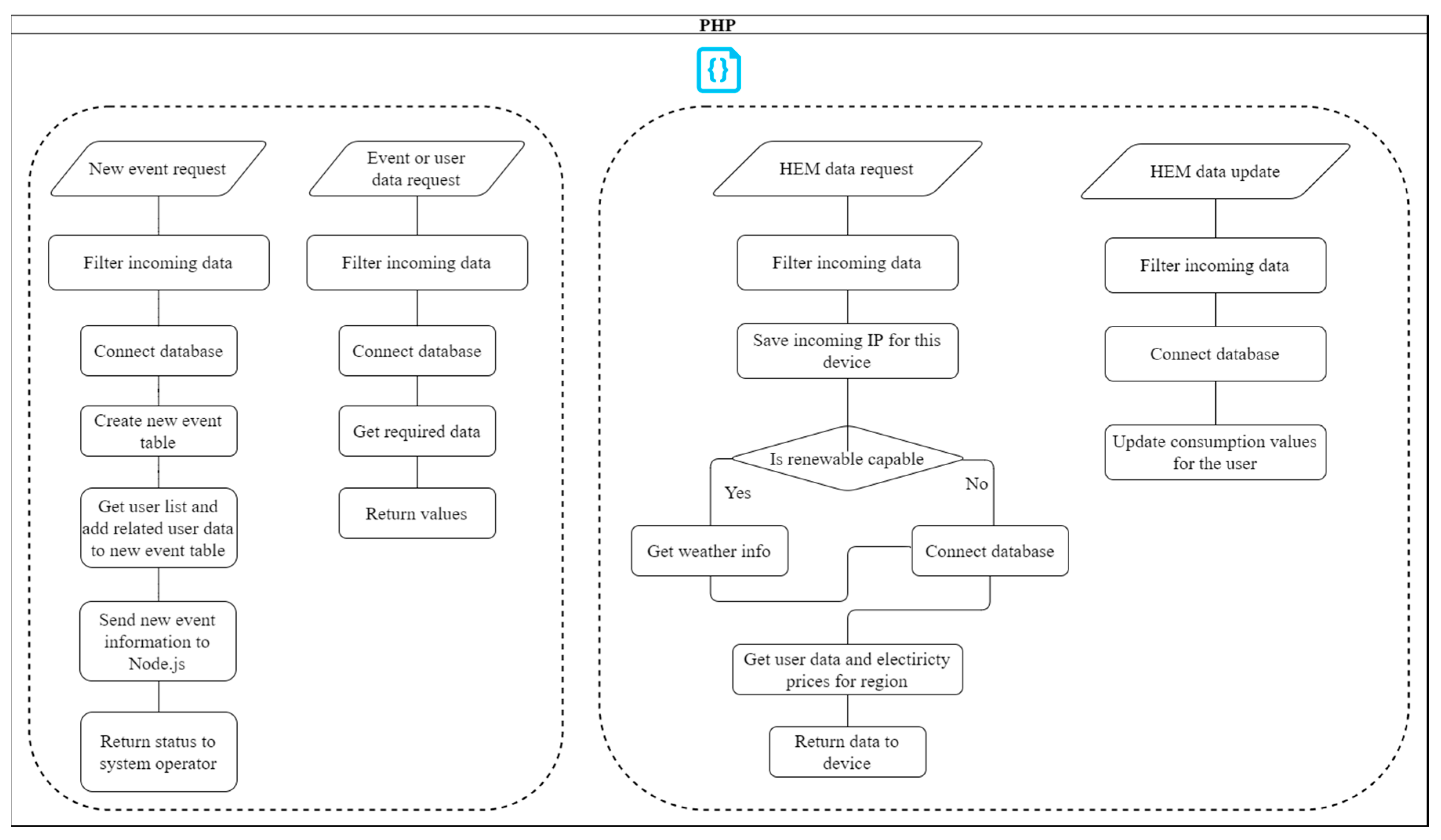 Applsci 07 00641 g004 550
