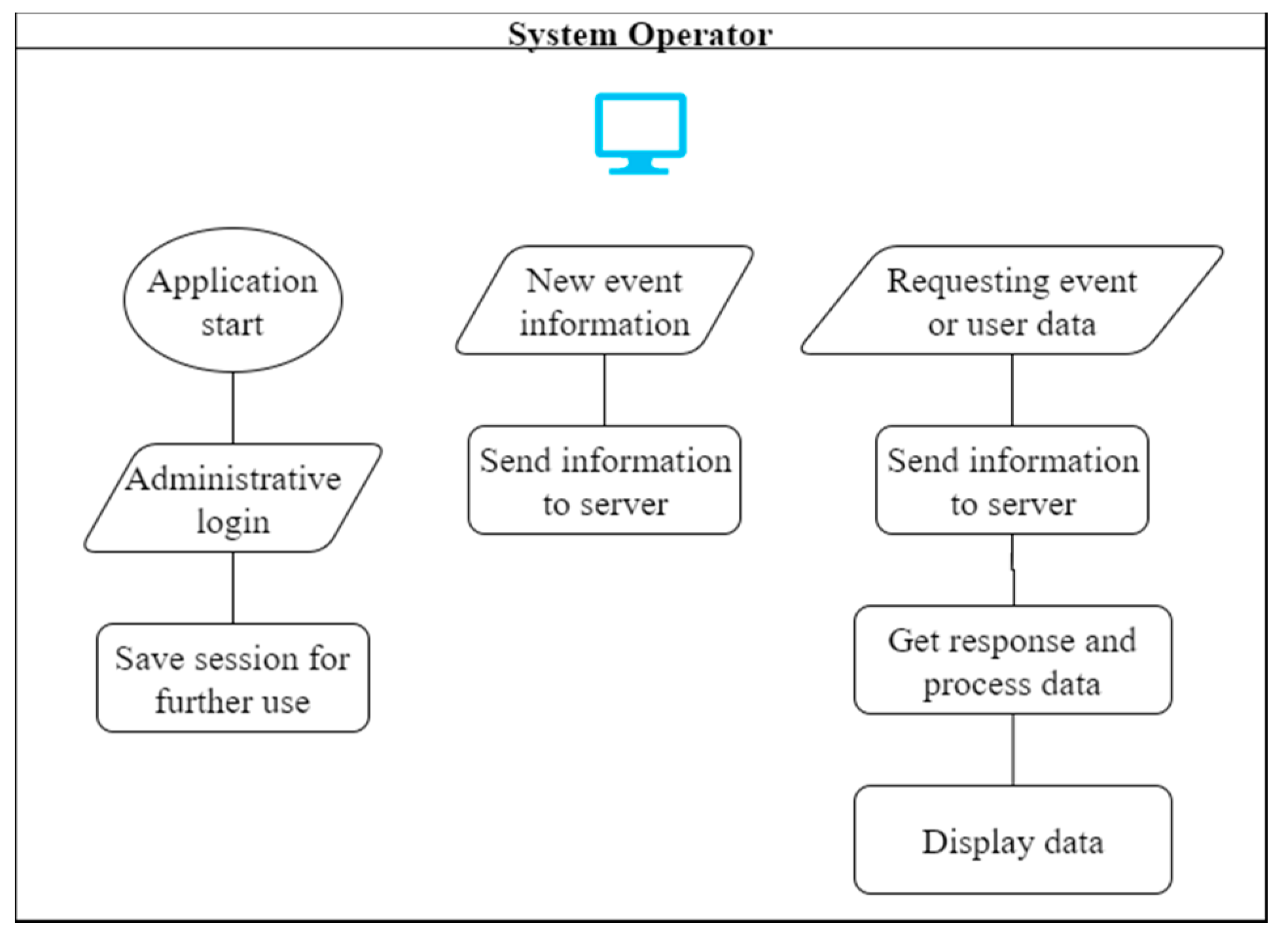 Applsci 07 00641 g005 550
