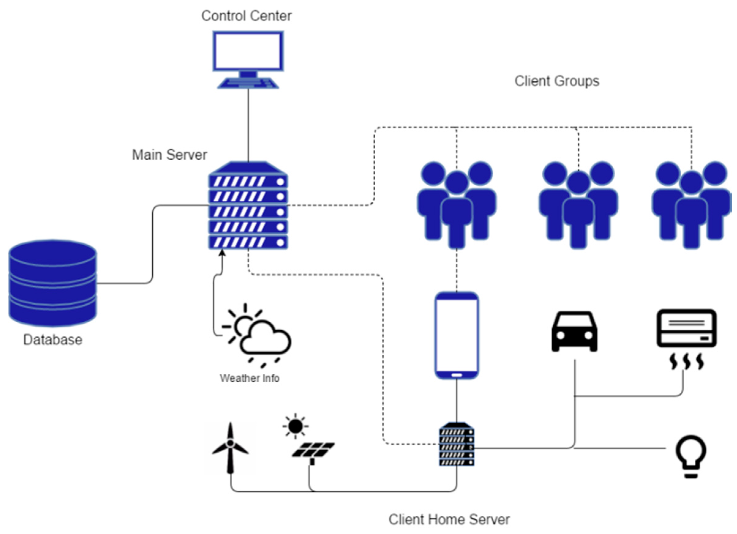 Applsci 07 00641 g009 550