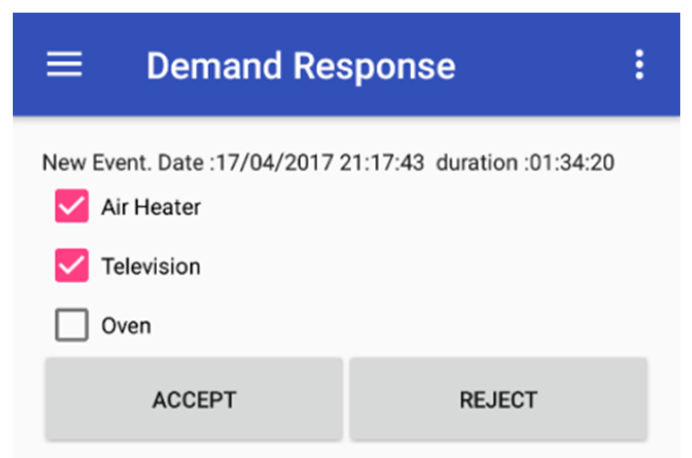 Applsci 07 00641 g014 550