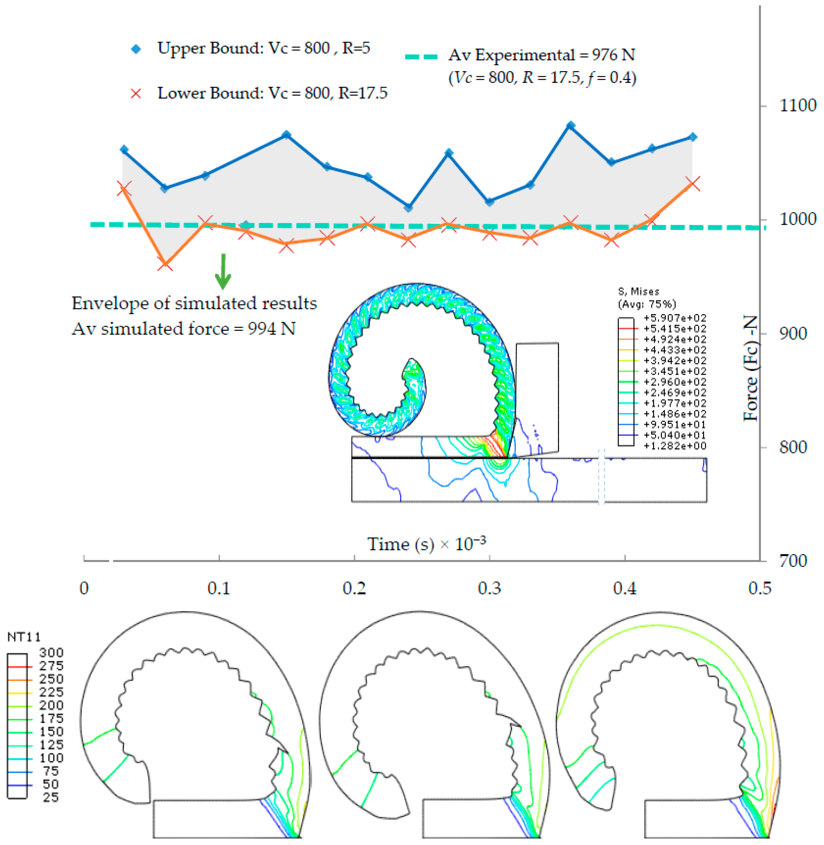 Applsci 07 00642 g003