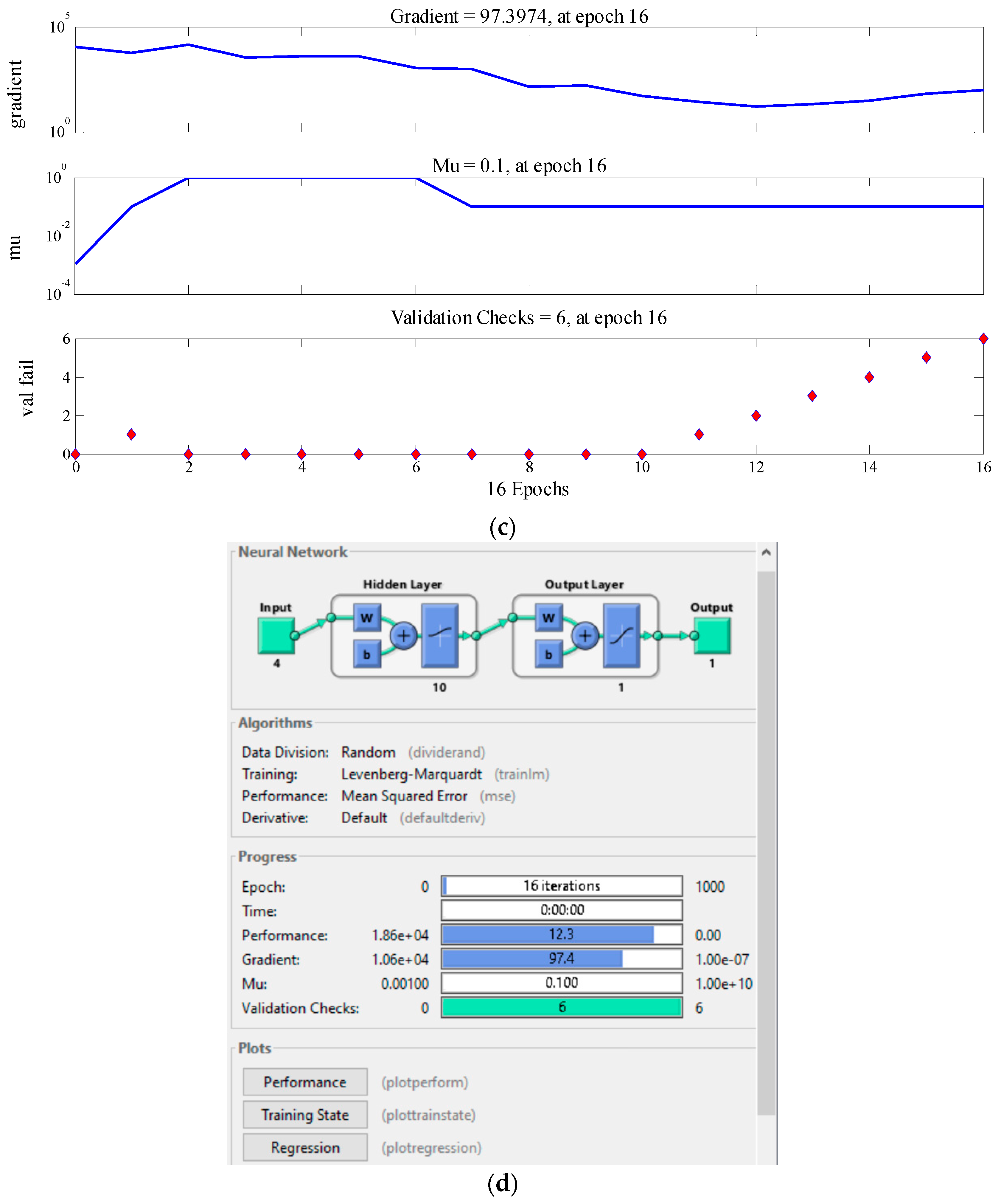 Applsci 07 00642 g006b