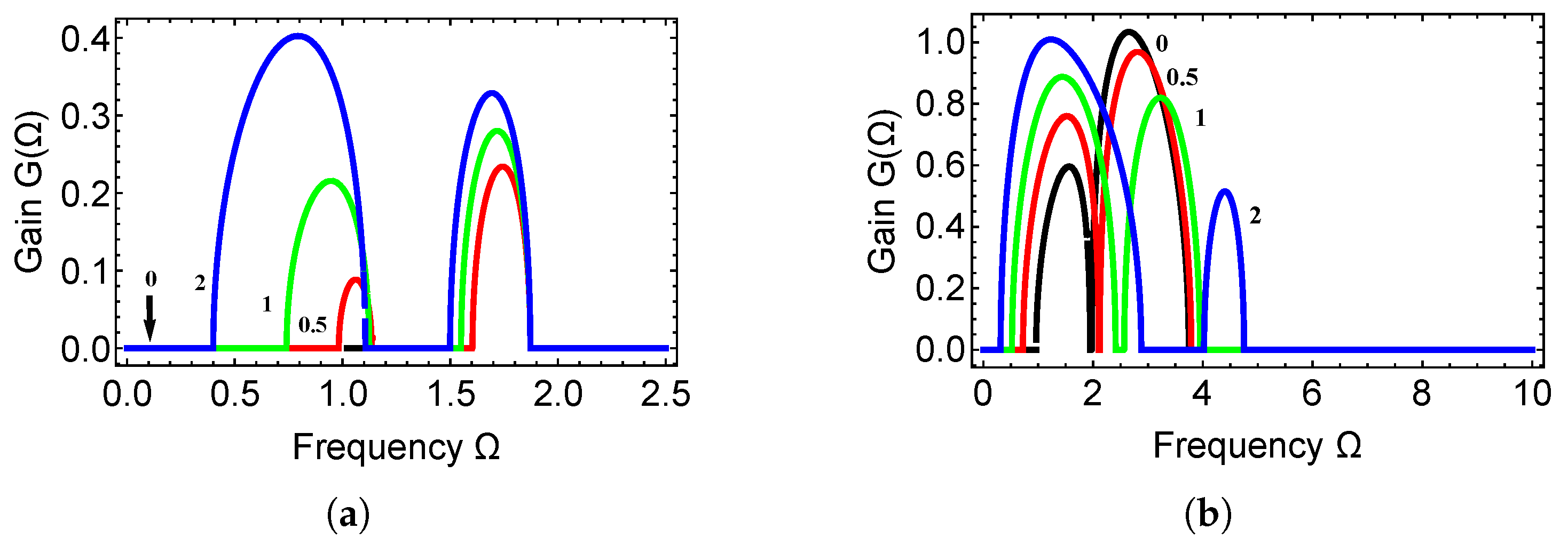 Applsci 07 00645 g007