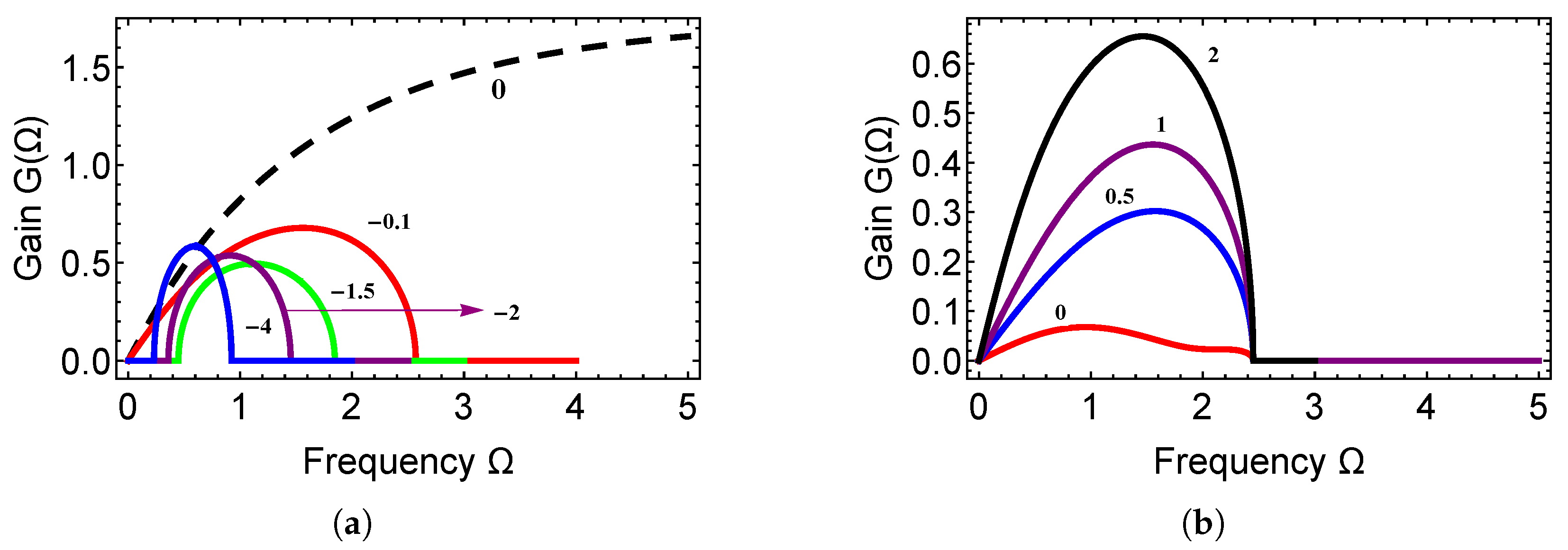 Applsci 07 00645 g011