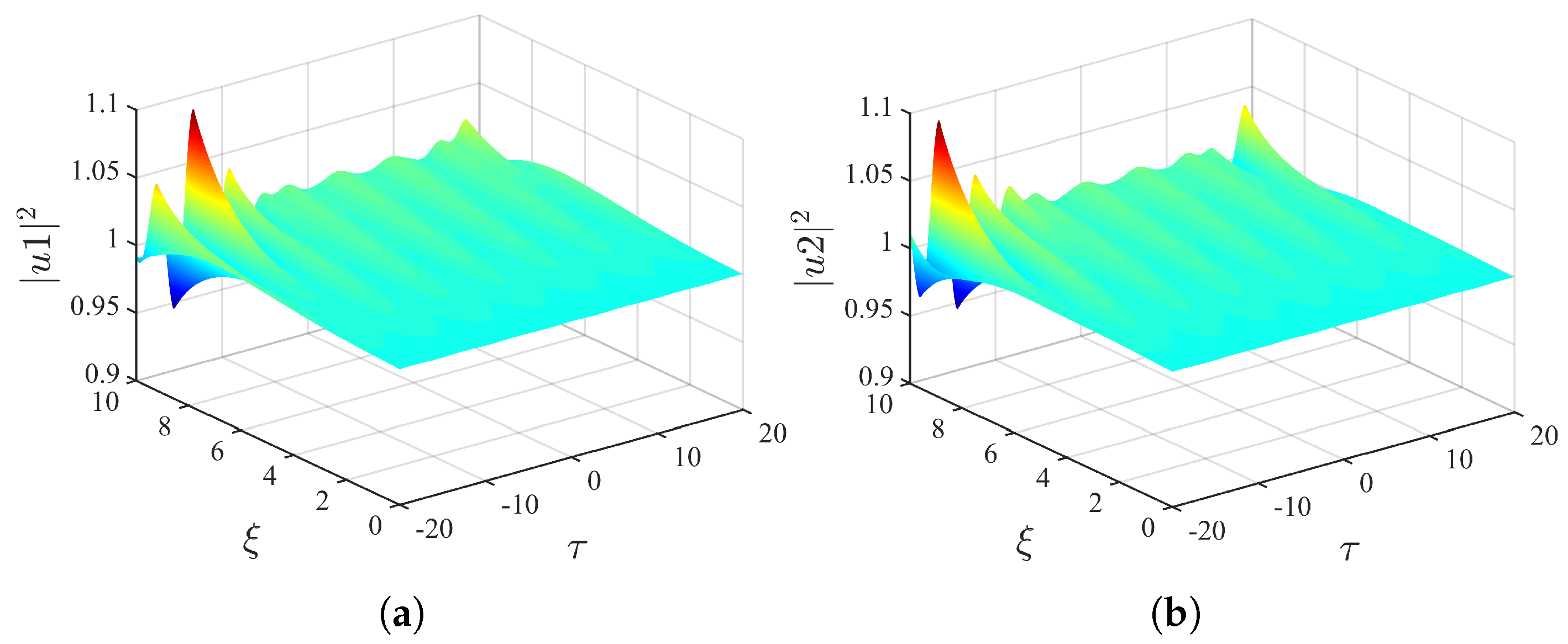 Applsci 07 00645 g015