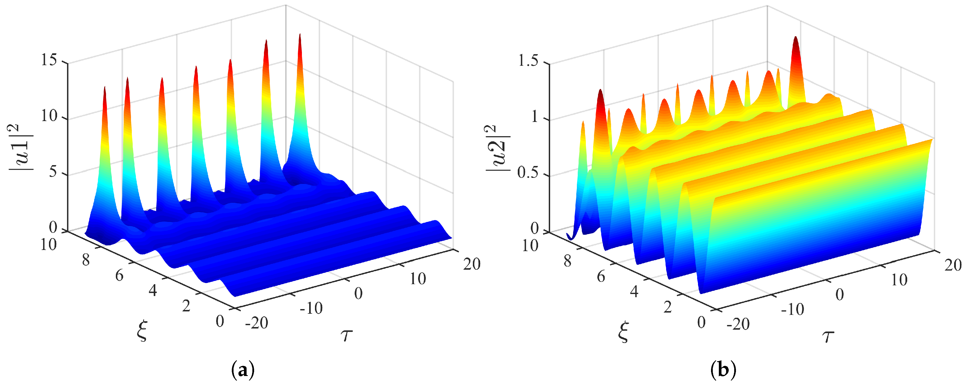 Applsci 07 00645 g016