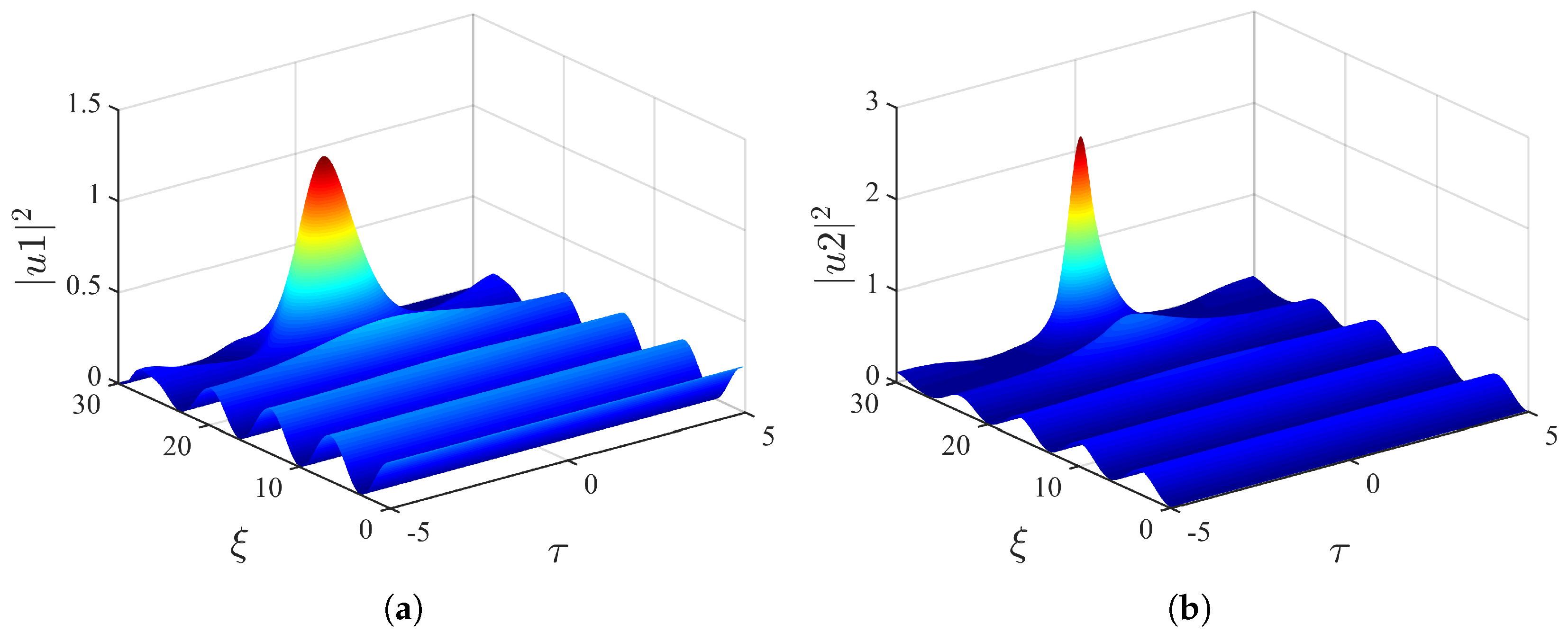 Applsci 07 00645 g021