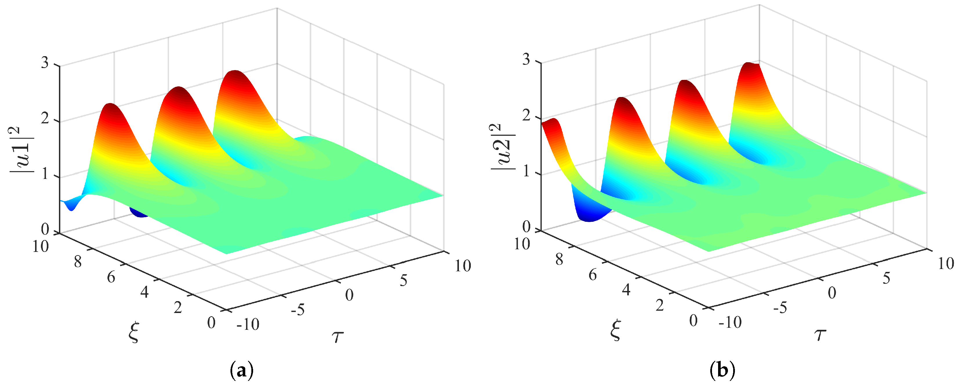 Applsci 07 00645 g022