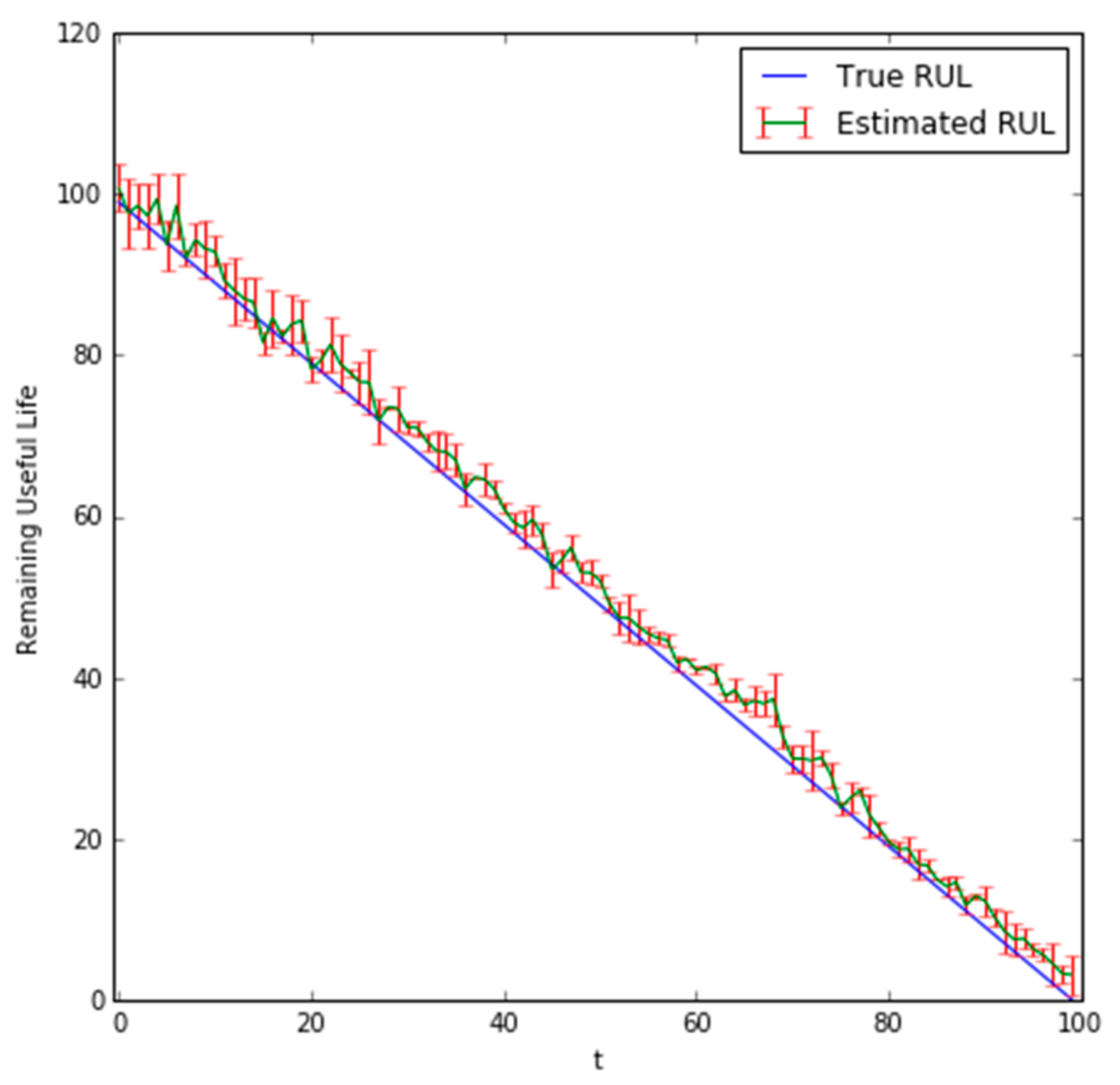 Applsci 07 00649 g007