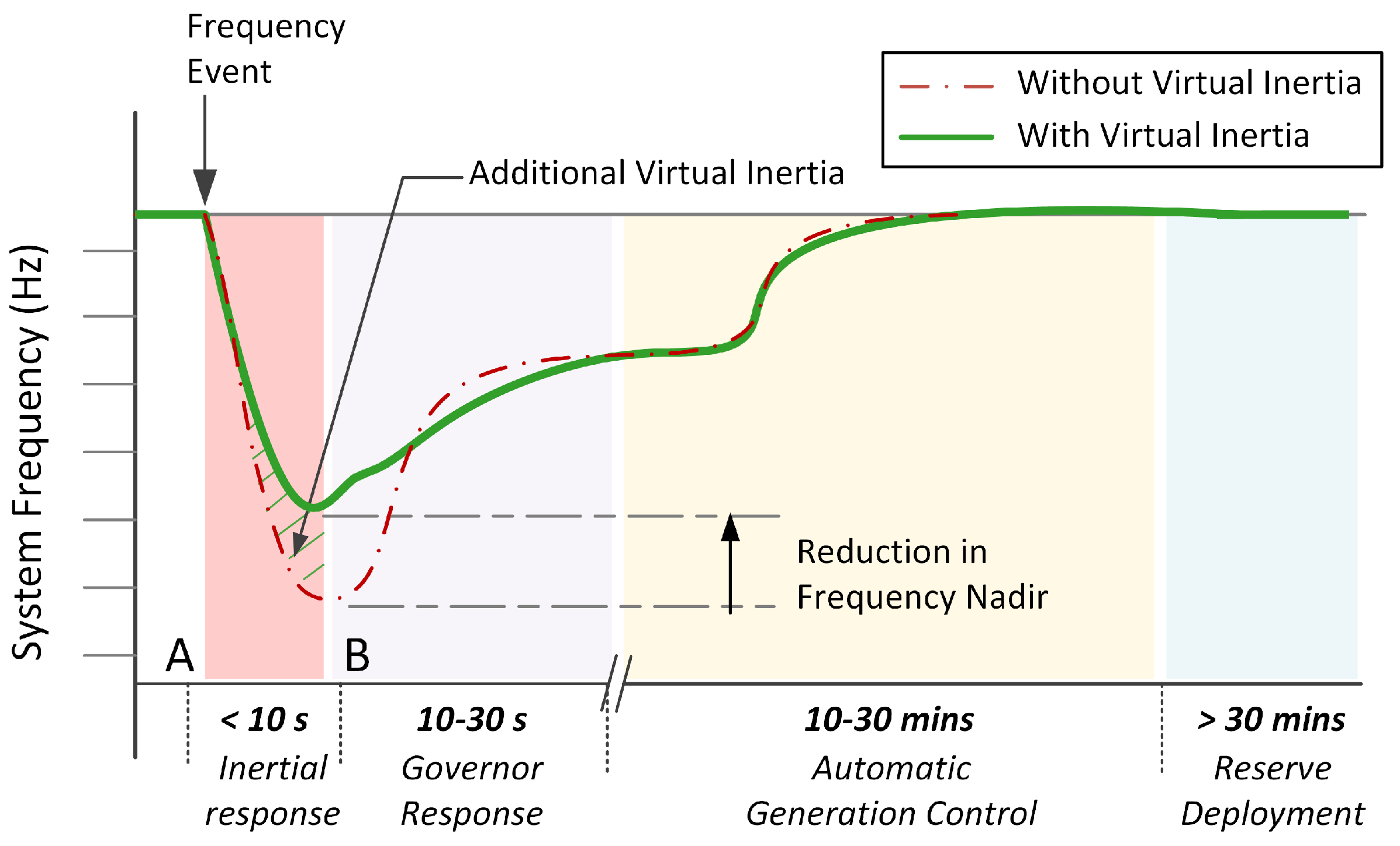 Applsci 07 00654 g003