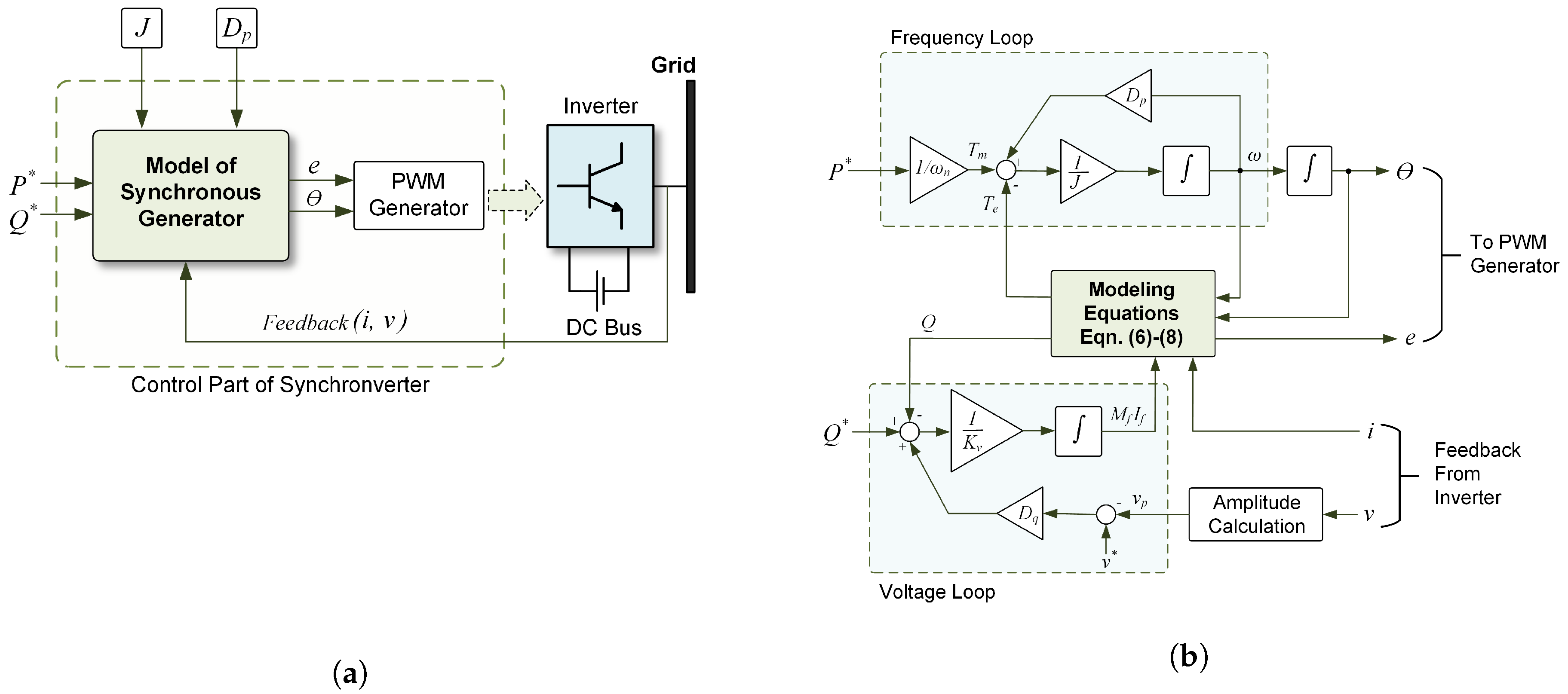 Applsci 07 00654 g007