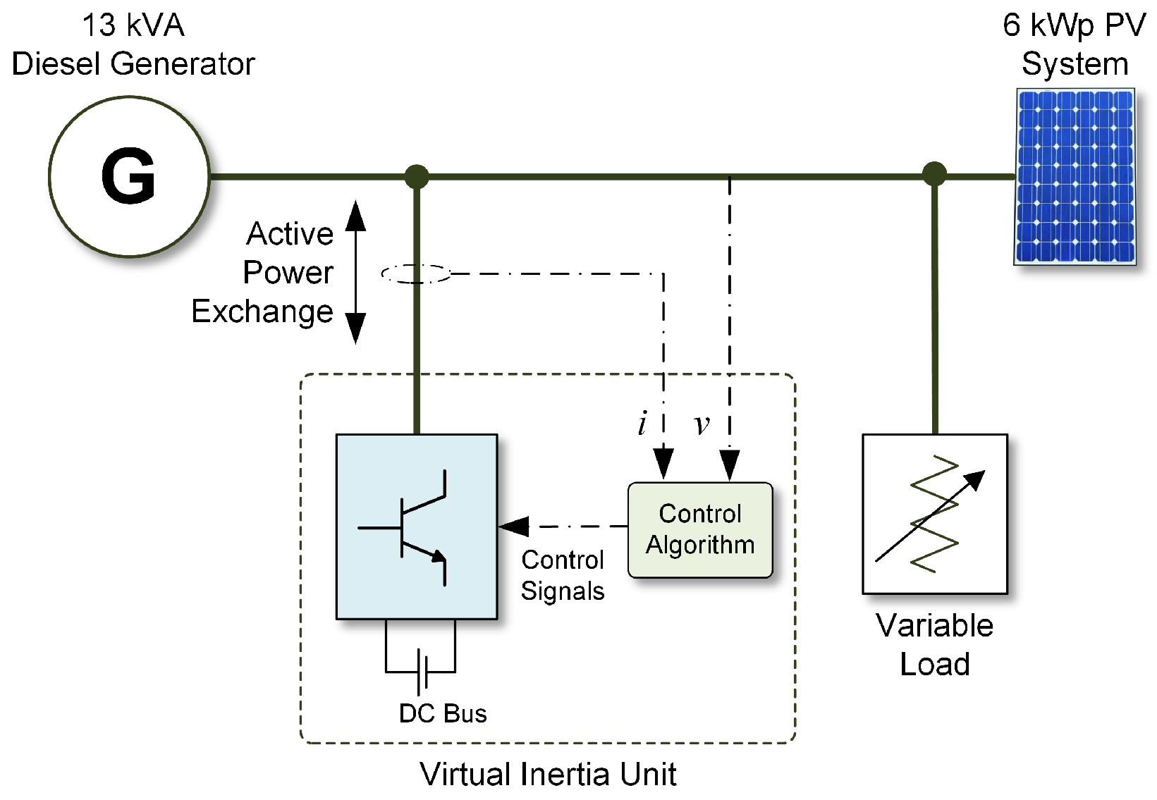 Applsci 07 00654 g011