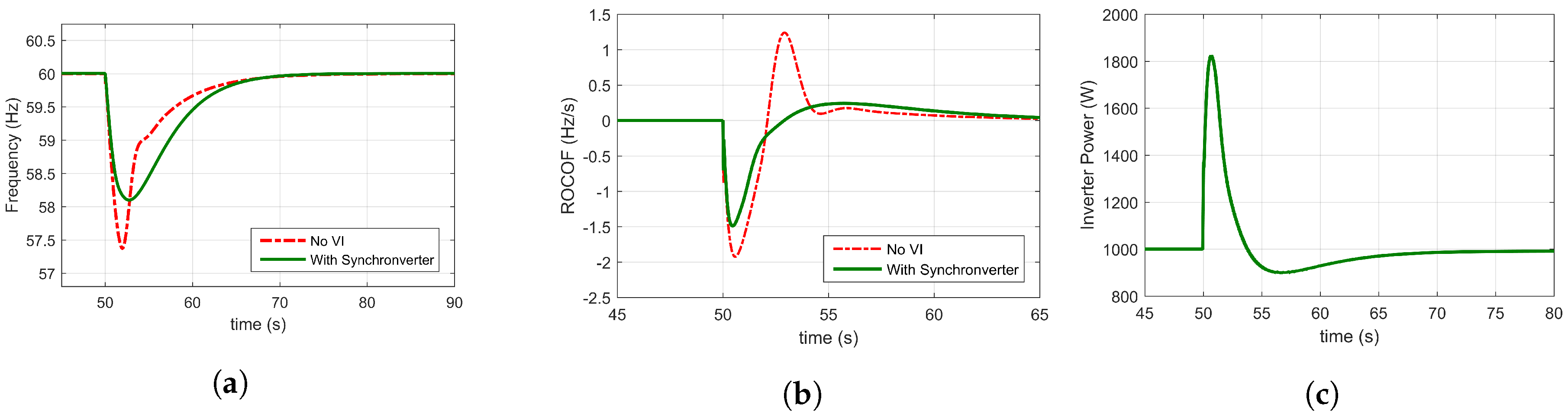 Applsci 07 00654 g012