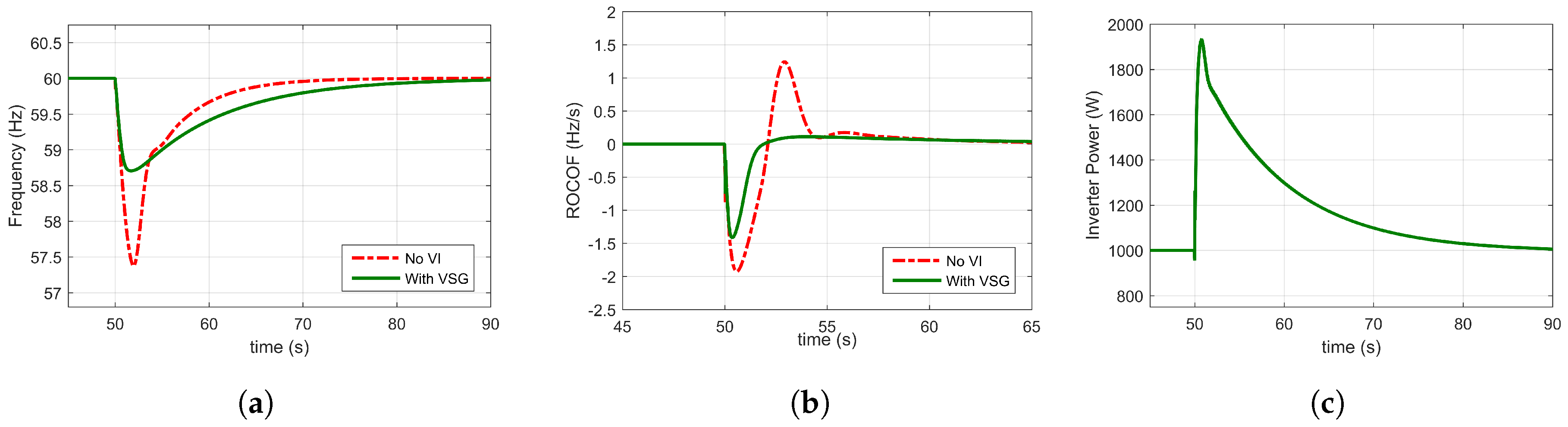 Applsci 07 00654 g014