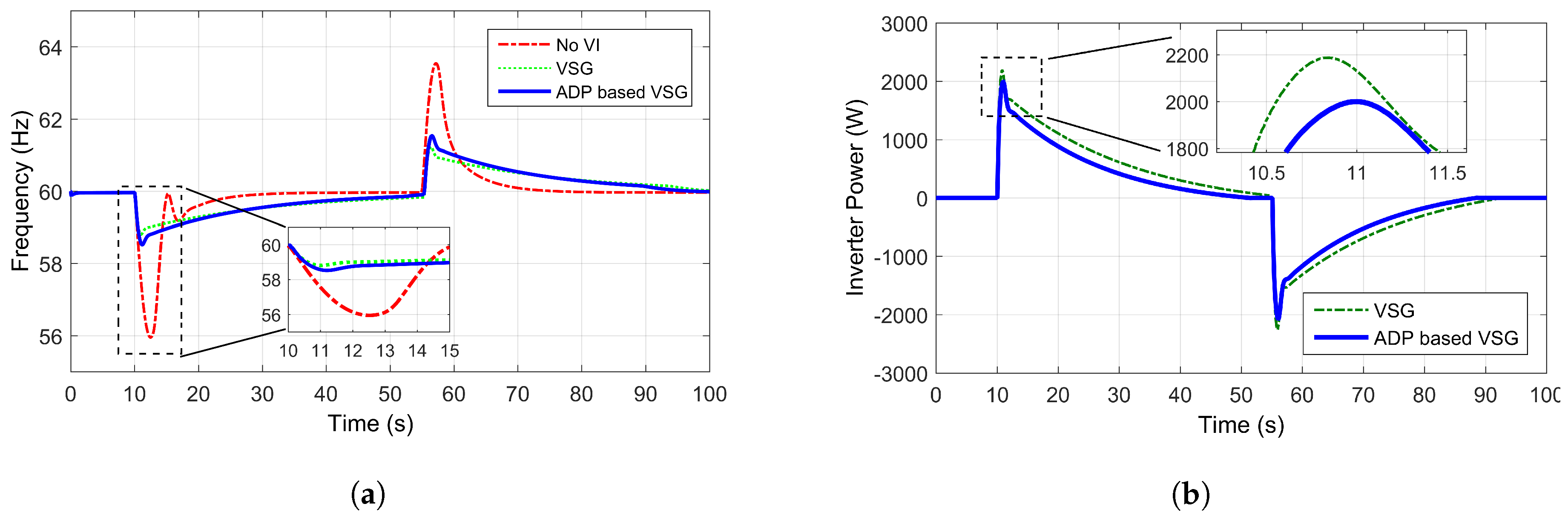 Applsci 07 00654 g016