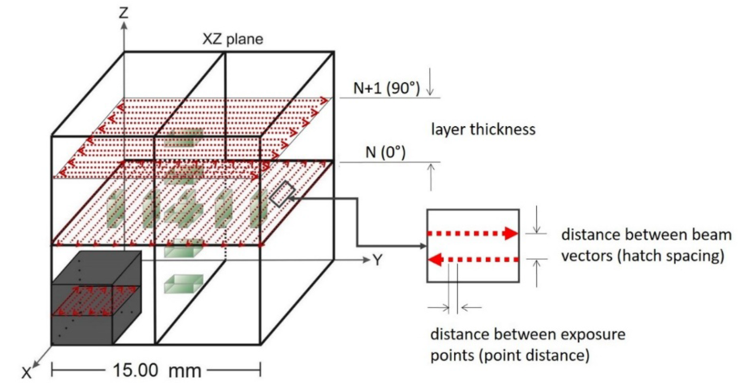 Applsci 07 00657 g003