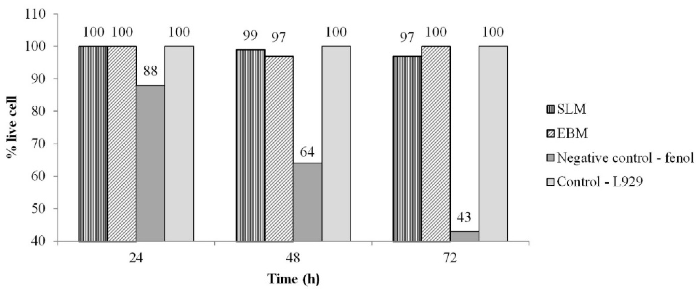 Applsci 07 00657 g010