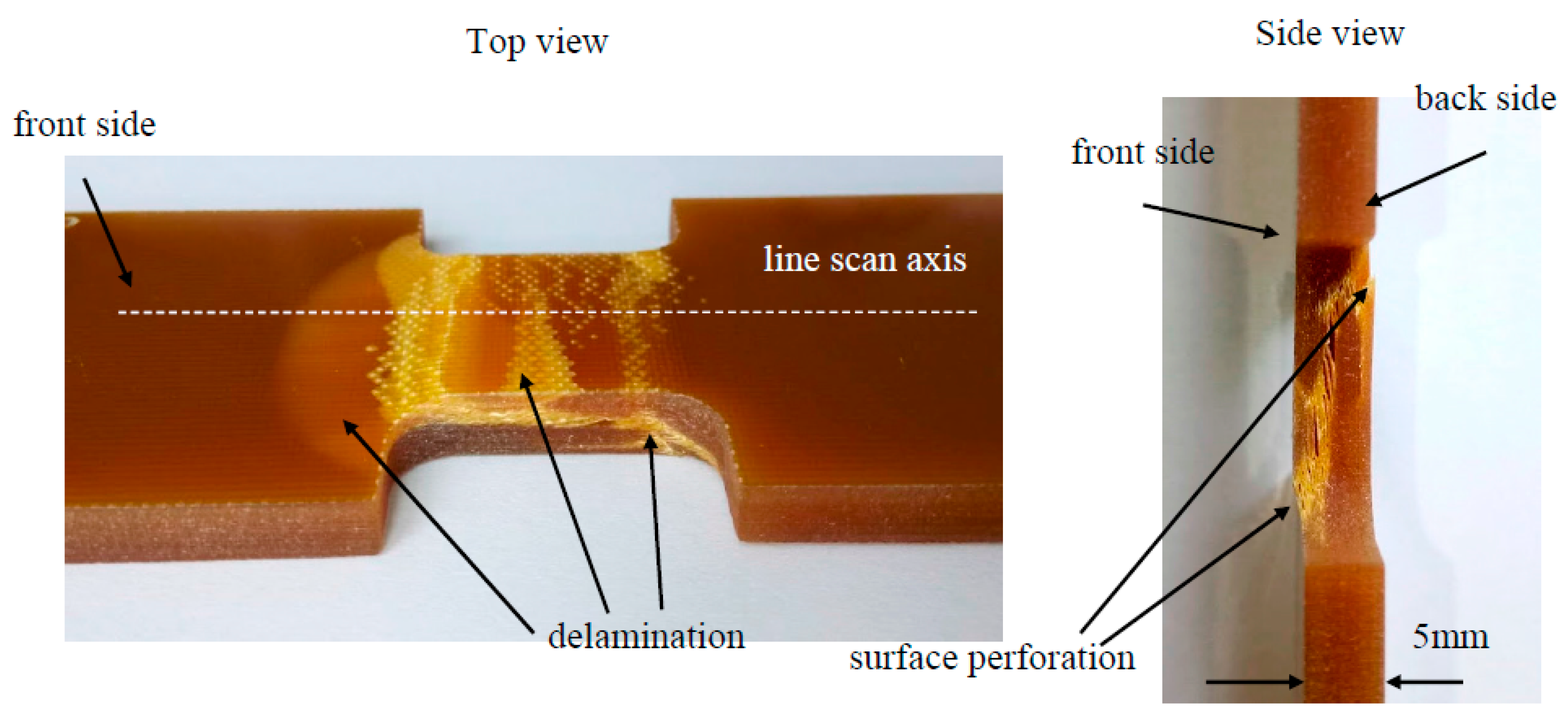 Applsci 07 00661 g009