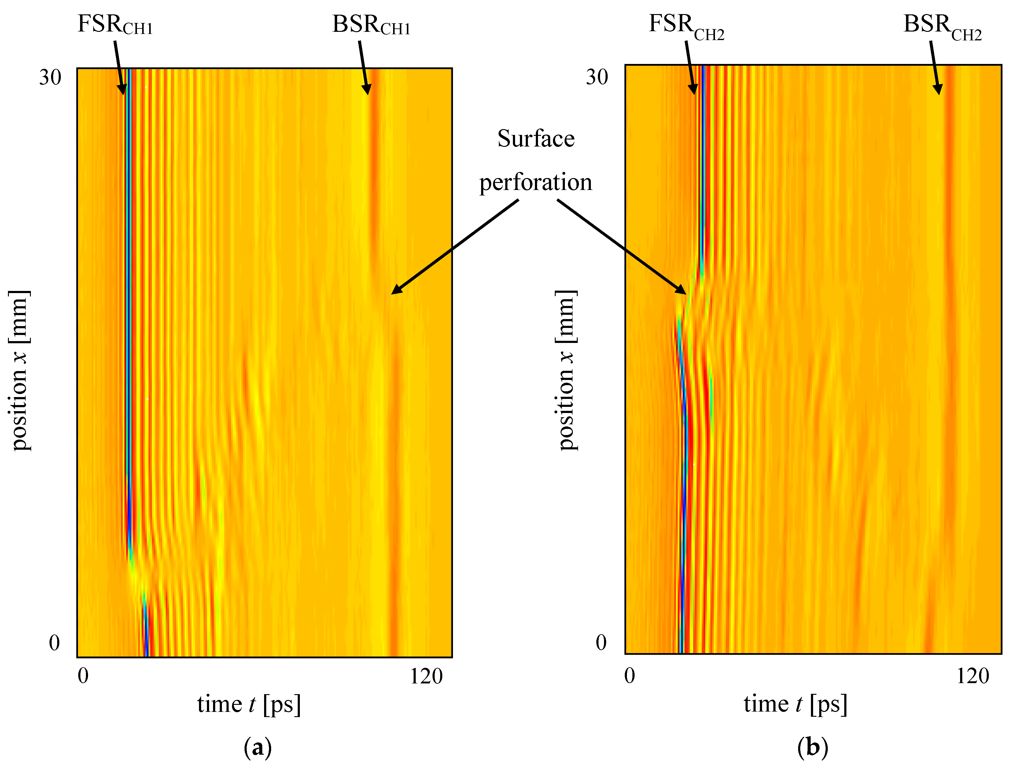 Applsci 07 00661 g011