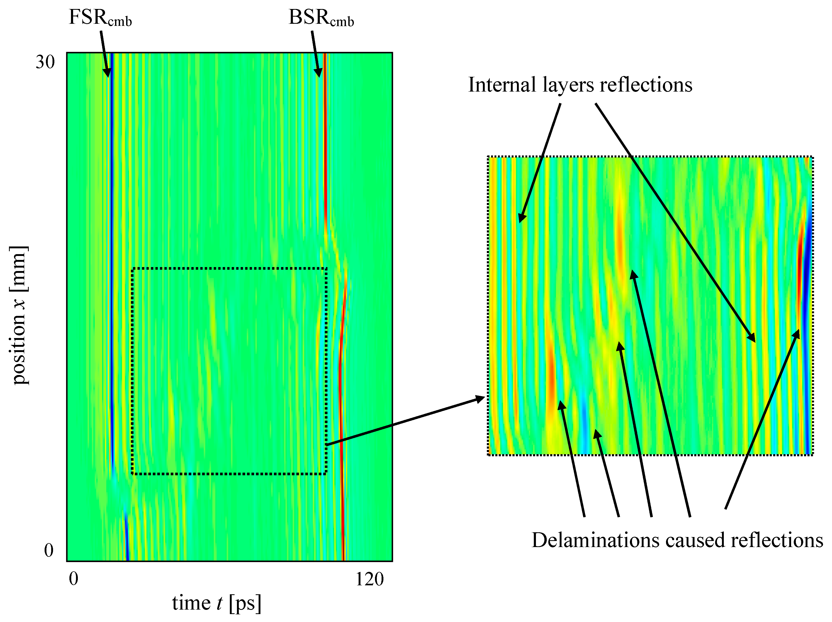 Applsci 07 00661 g013
