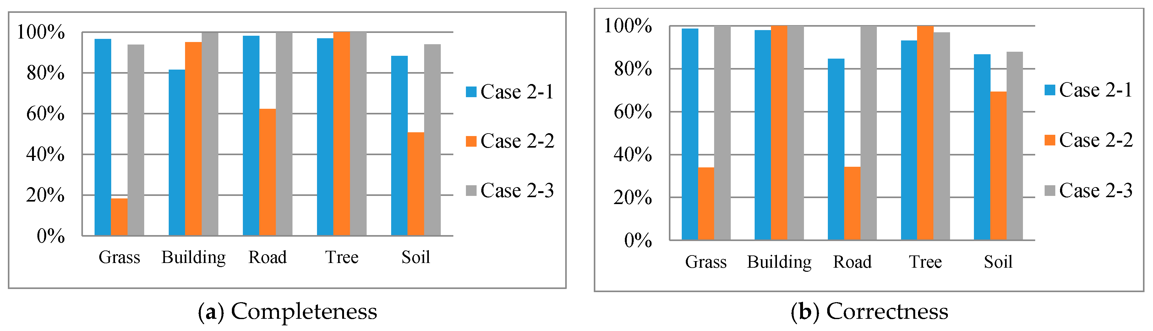 Applsci 07 00663 g009 550