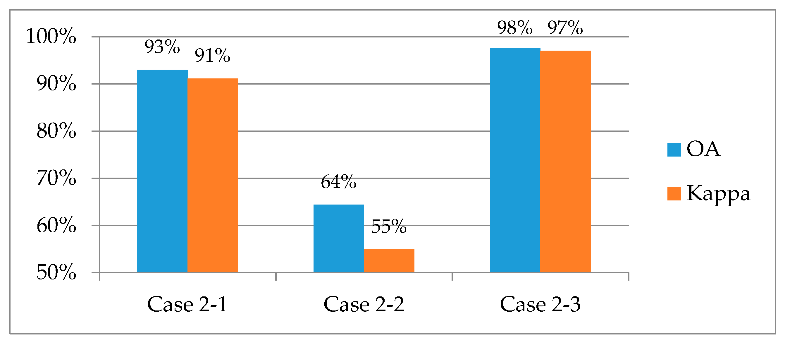 Applsci 07 00663 g010 550