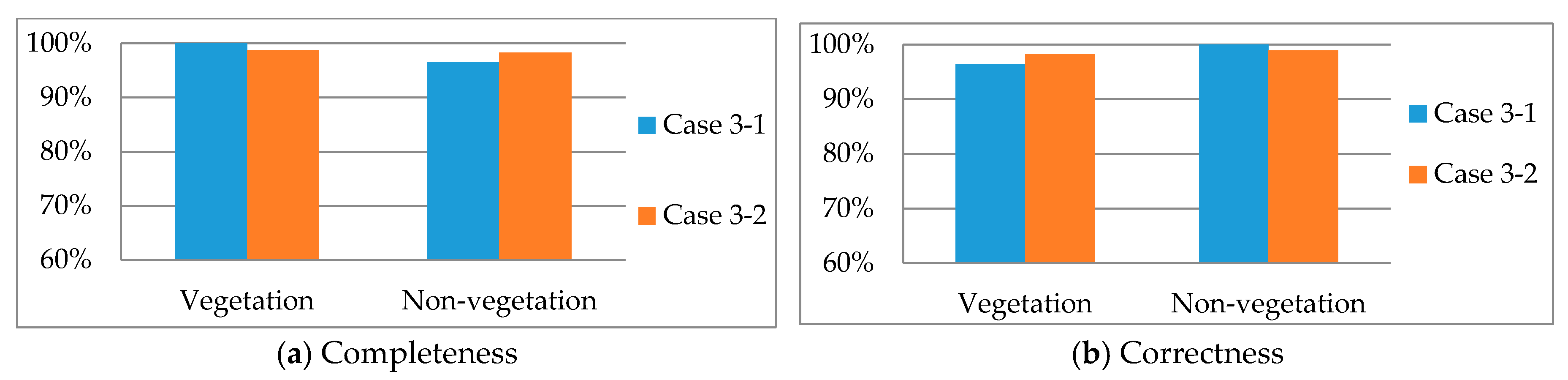 Applsci 07 00663 g012 550