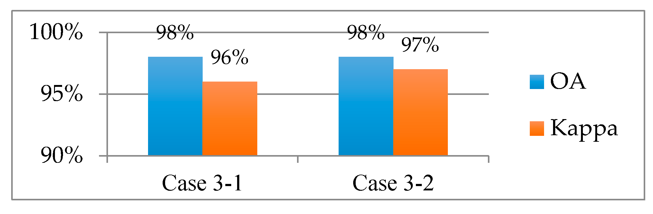 Applsci 07 00663 g013 550