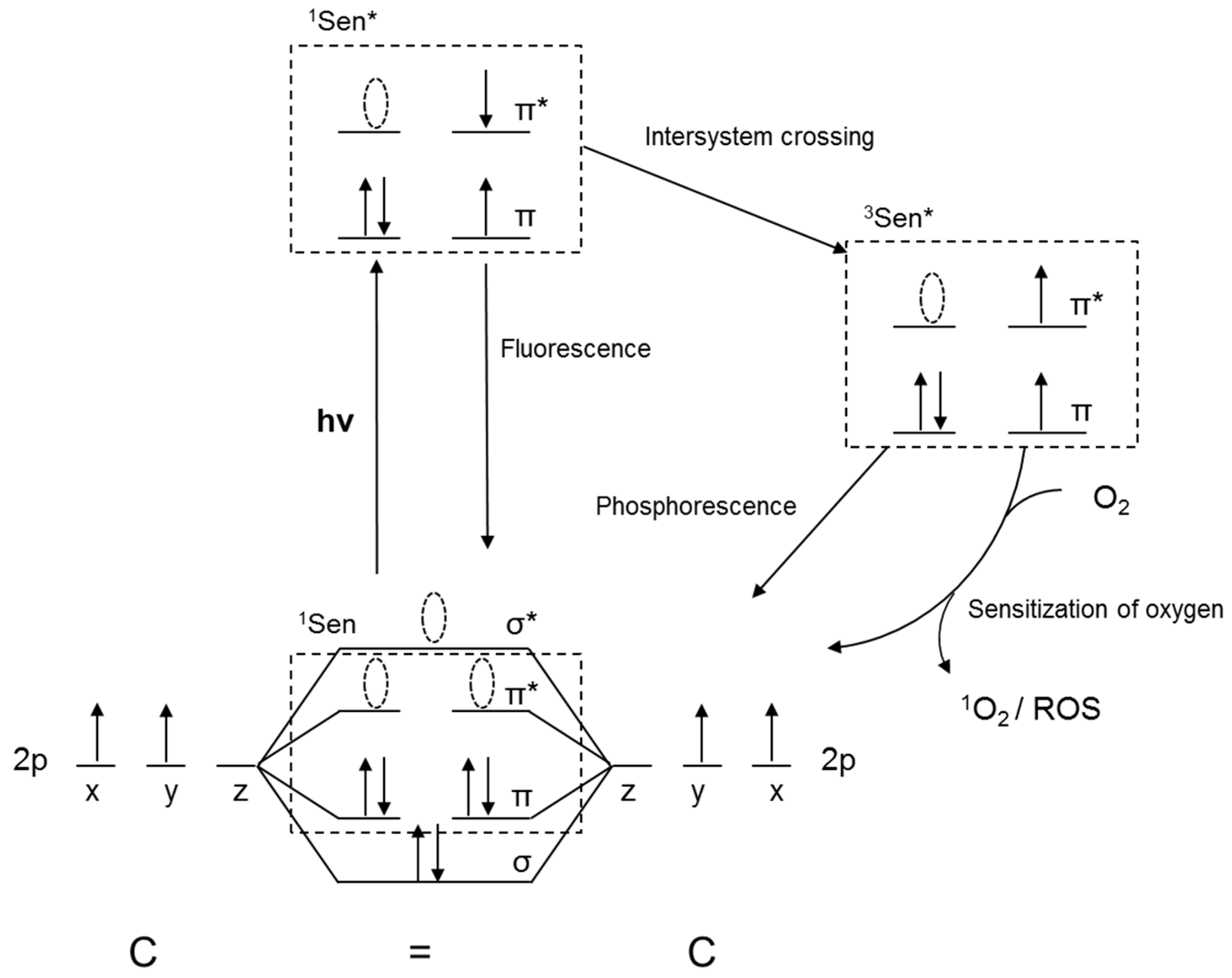 Applsci 07 00665 g003