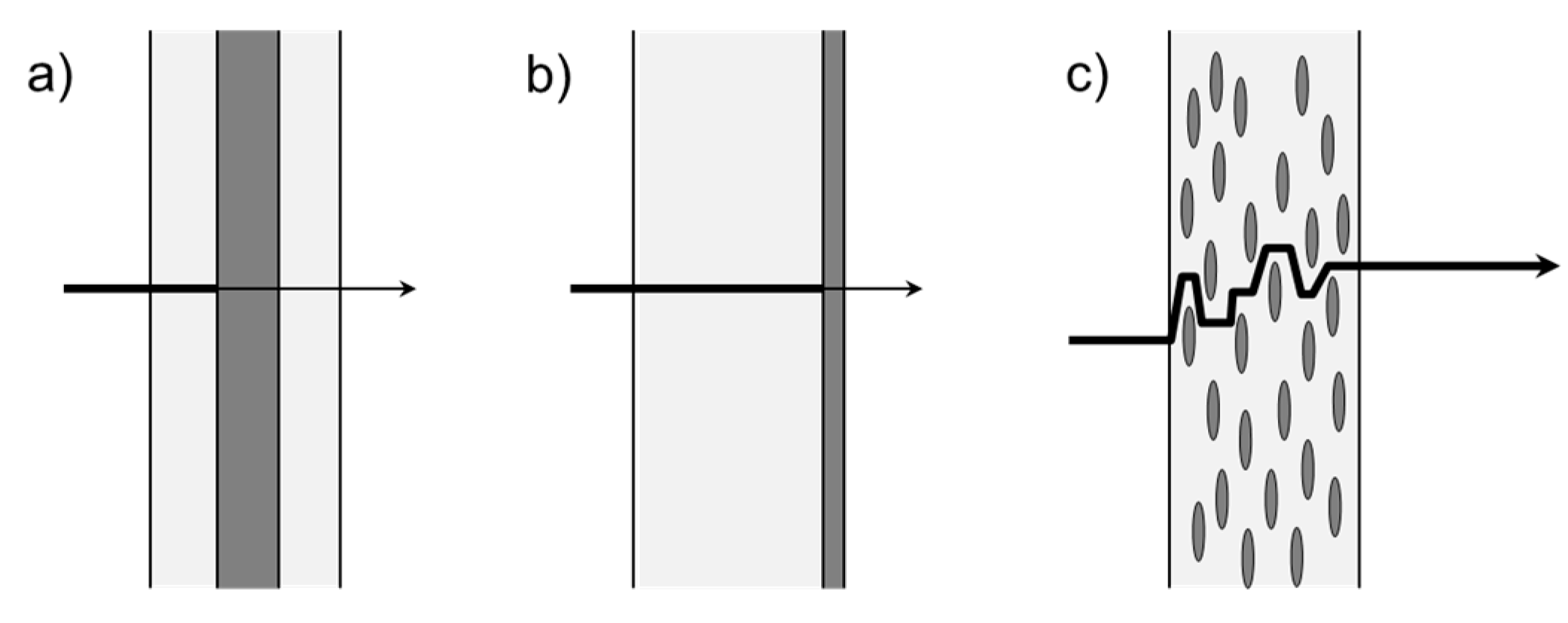 Applsci 07 00665 g007