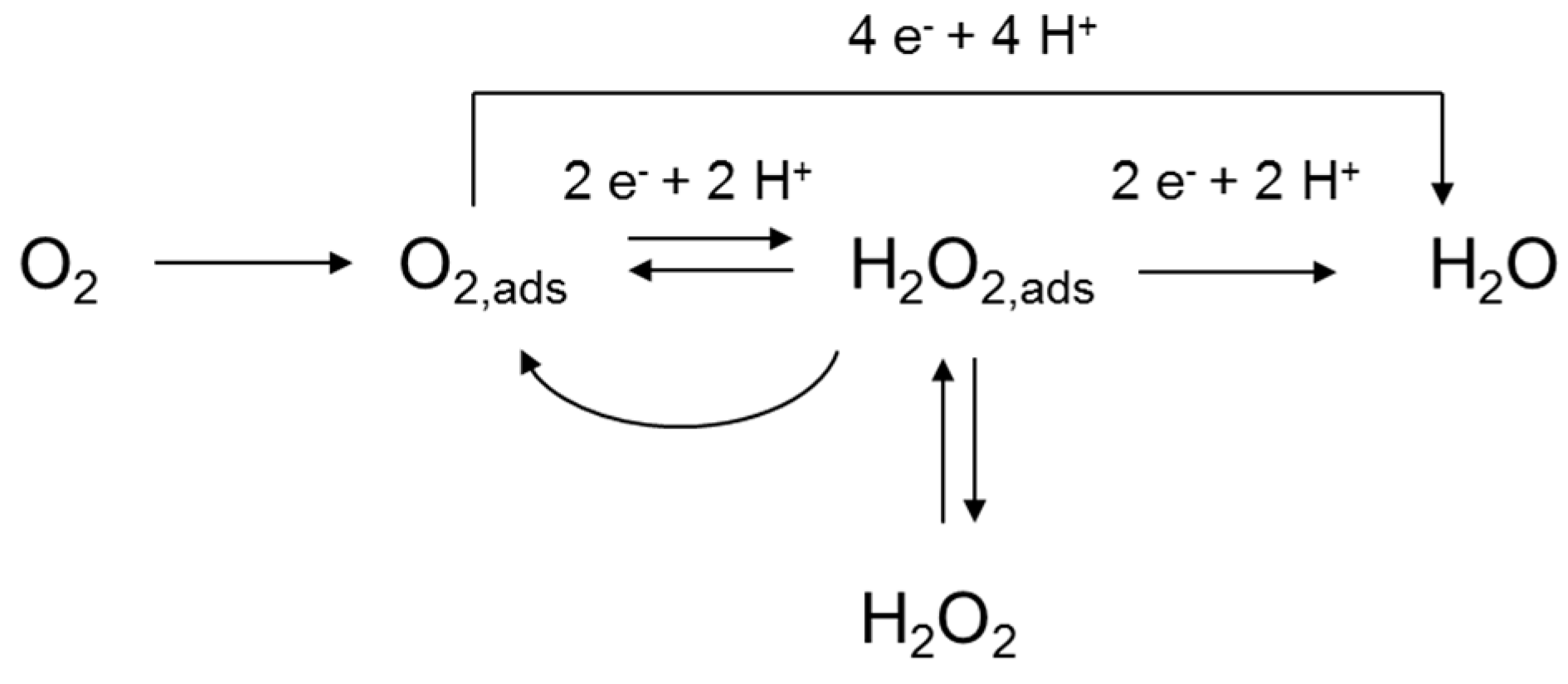 Applsci 07 00665 g010