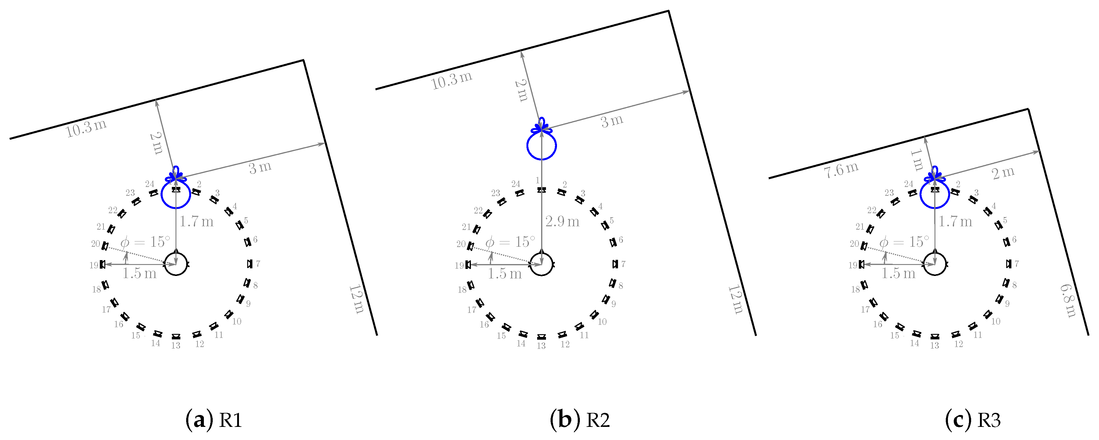 Applsci 07 00666 g003